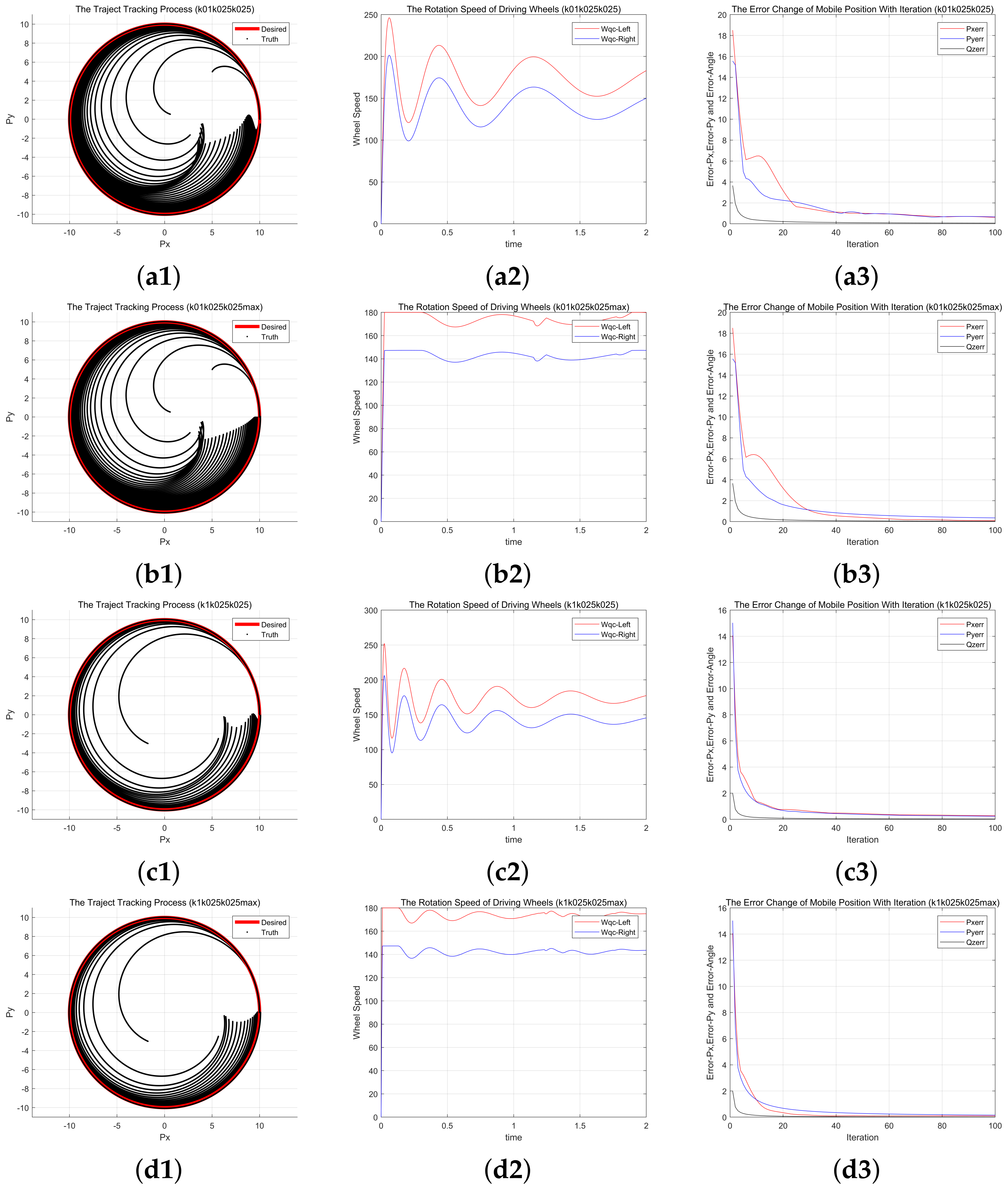 Applsci 11 08181 g007