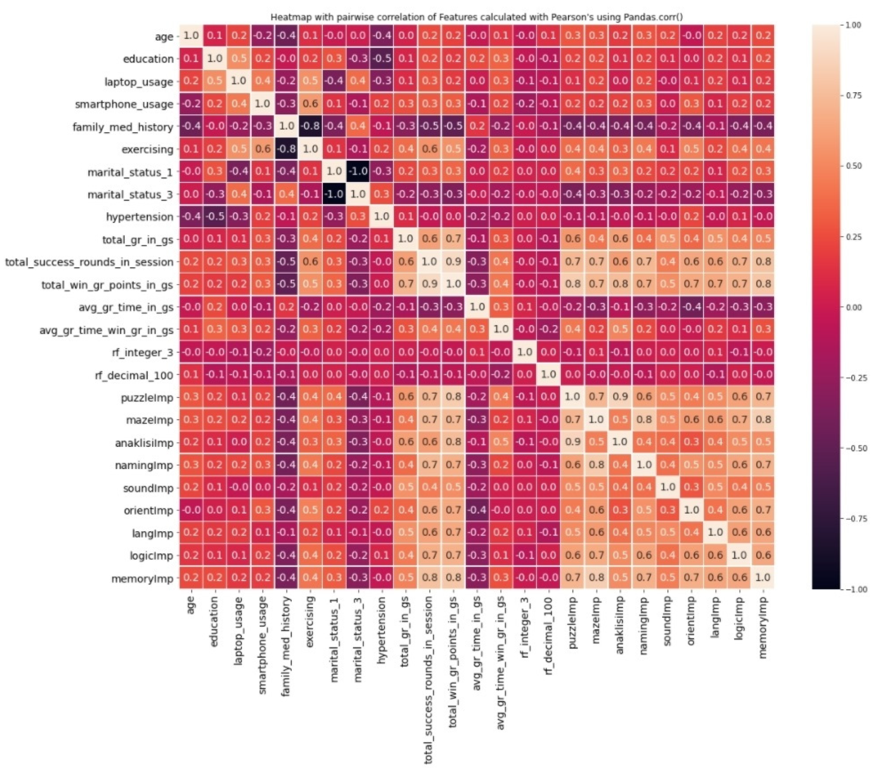 Applsci 11 08184 g004