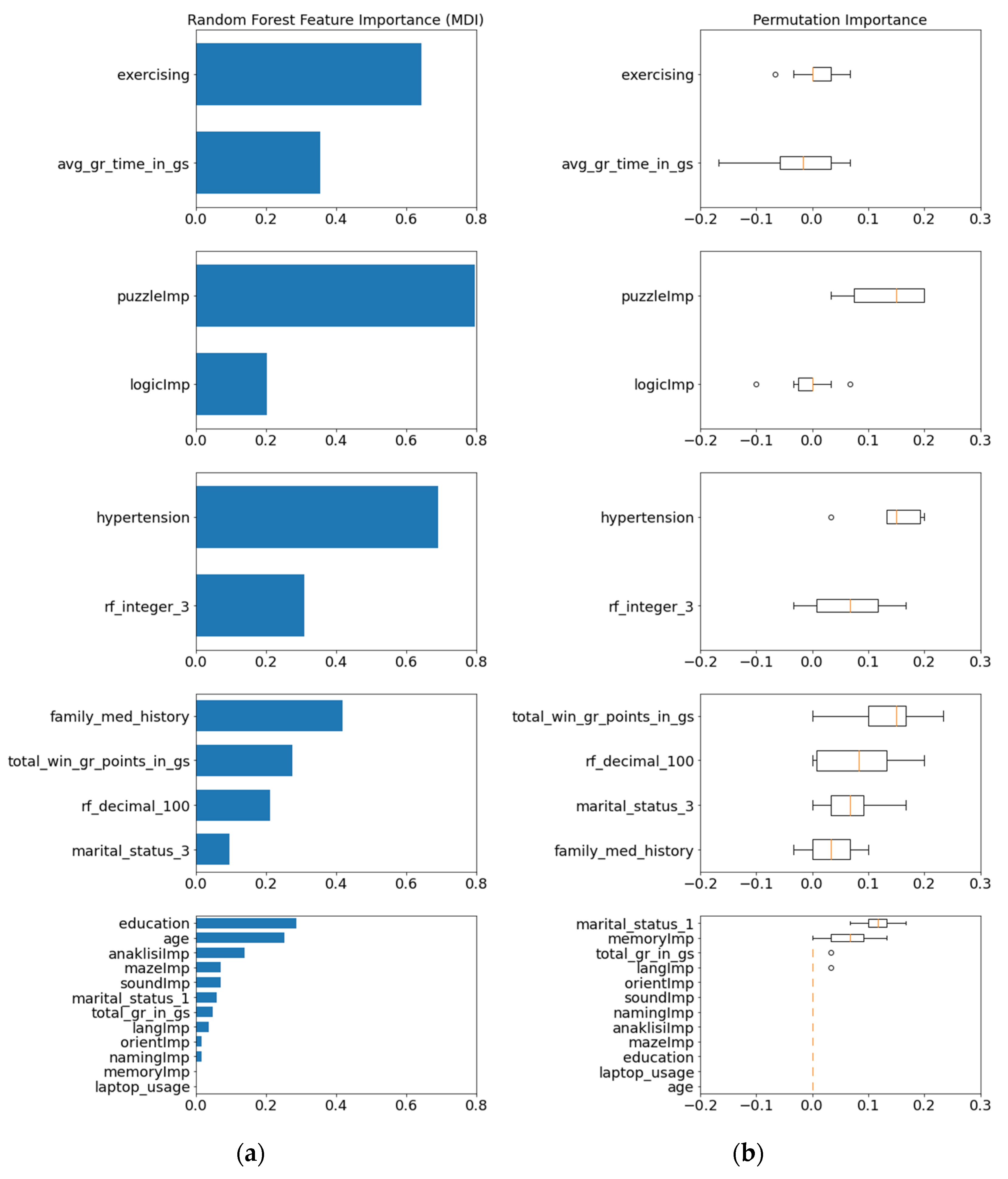 Applsci 11 08184 g006