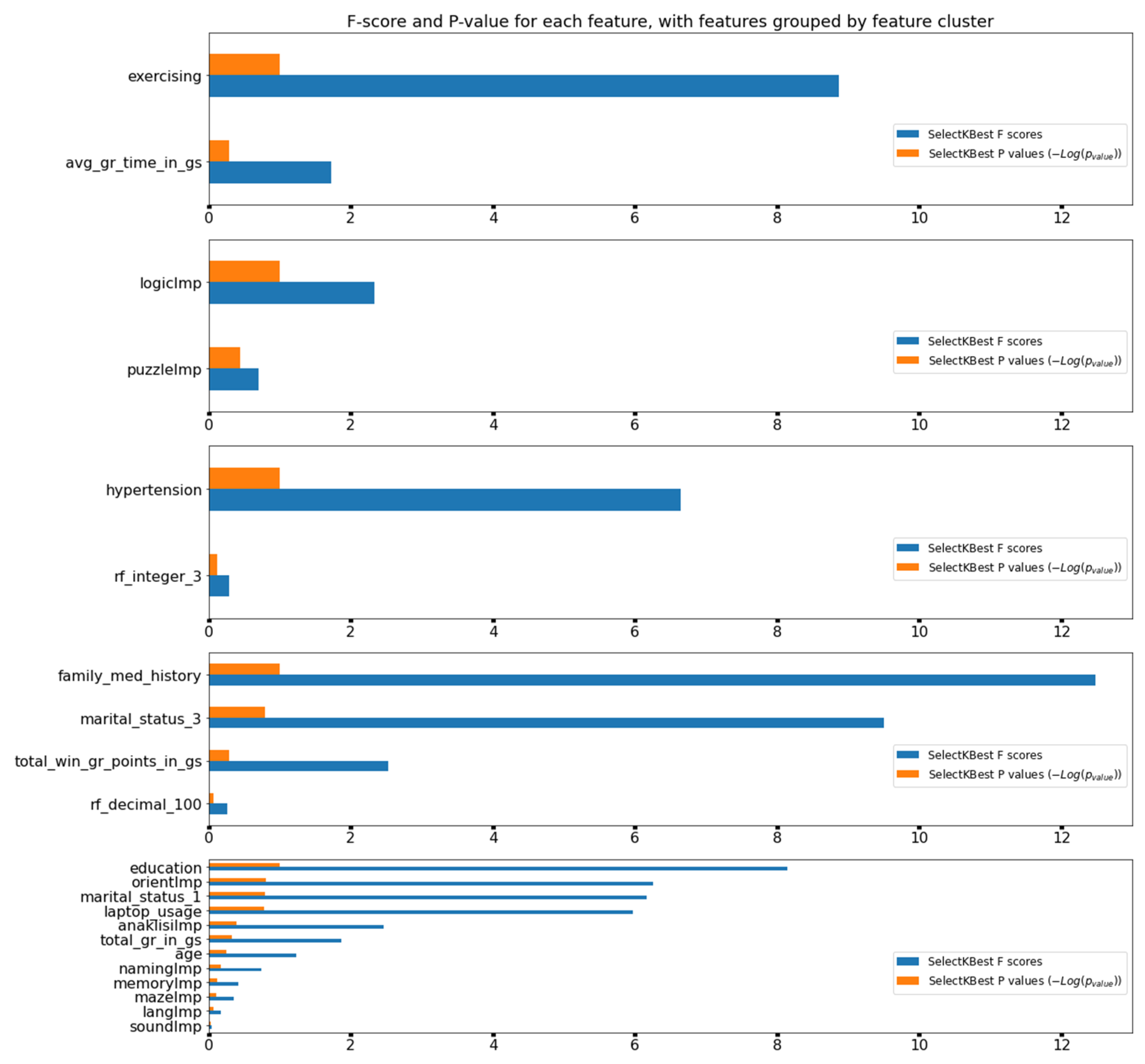 Applsci 11 08184 g007