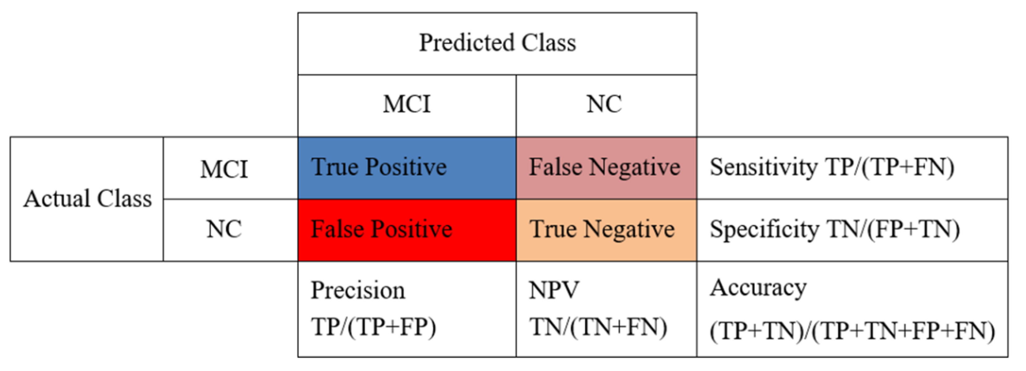 Applsci 11 08184 g008