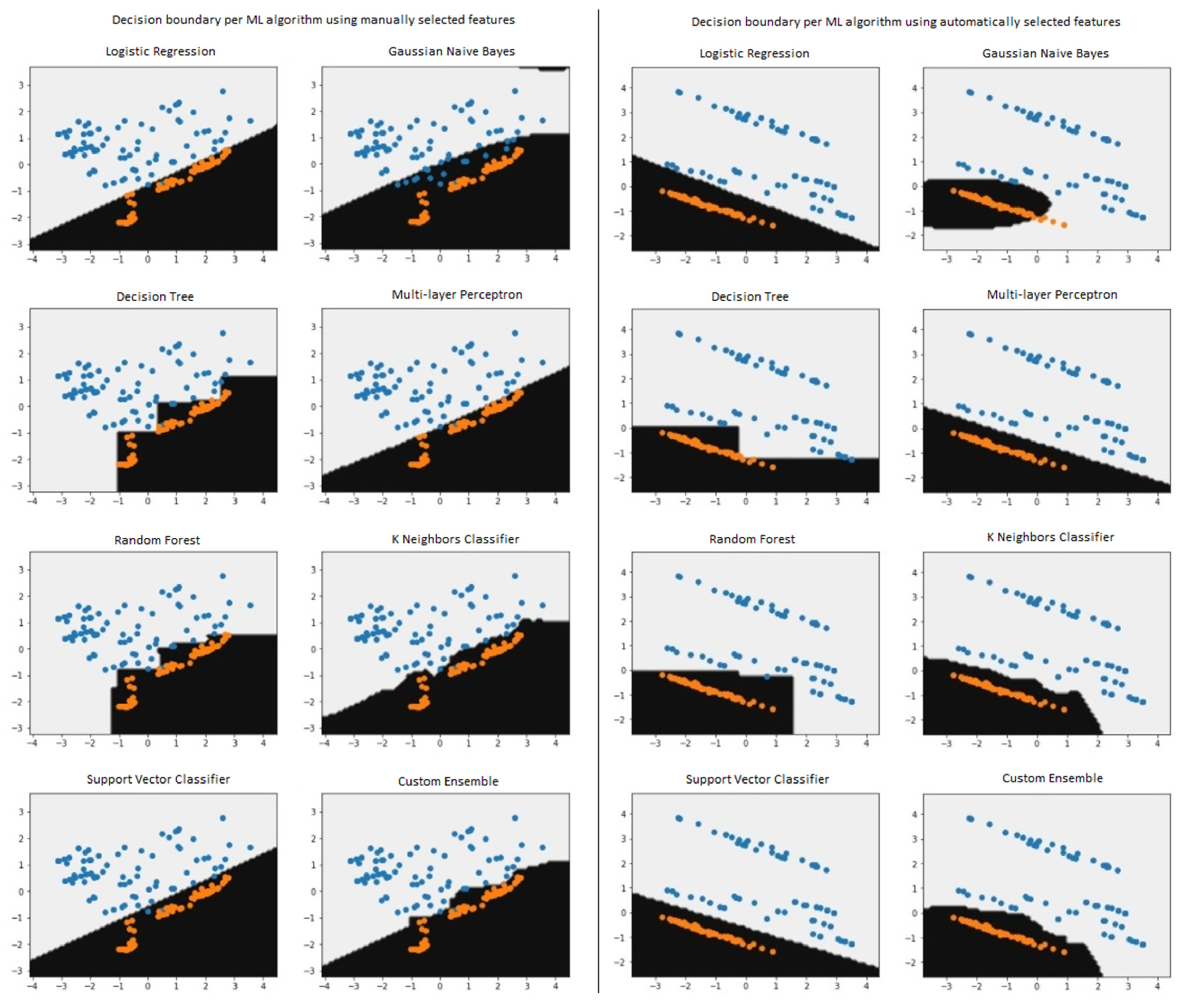 Applsci 11 08184 g009