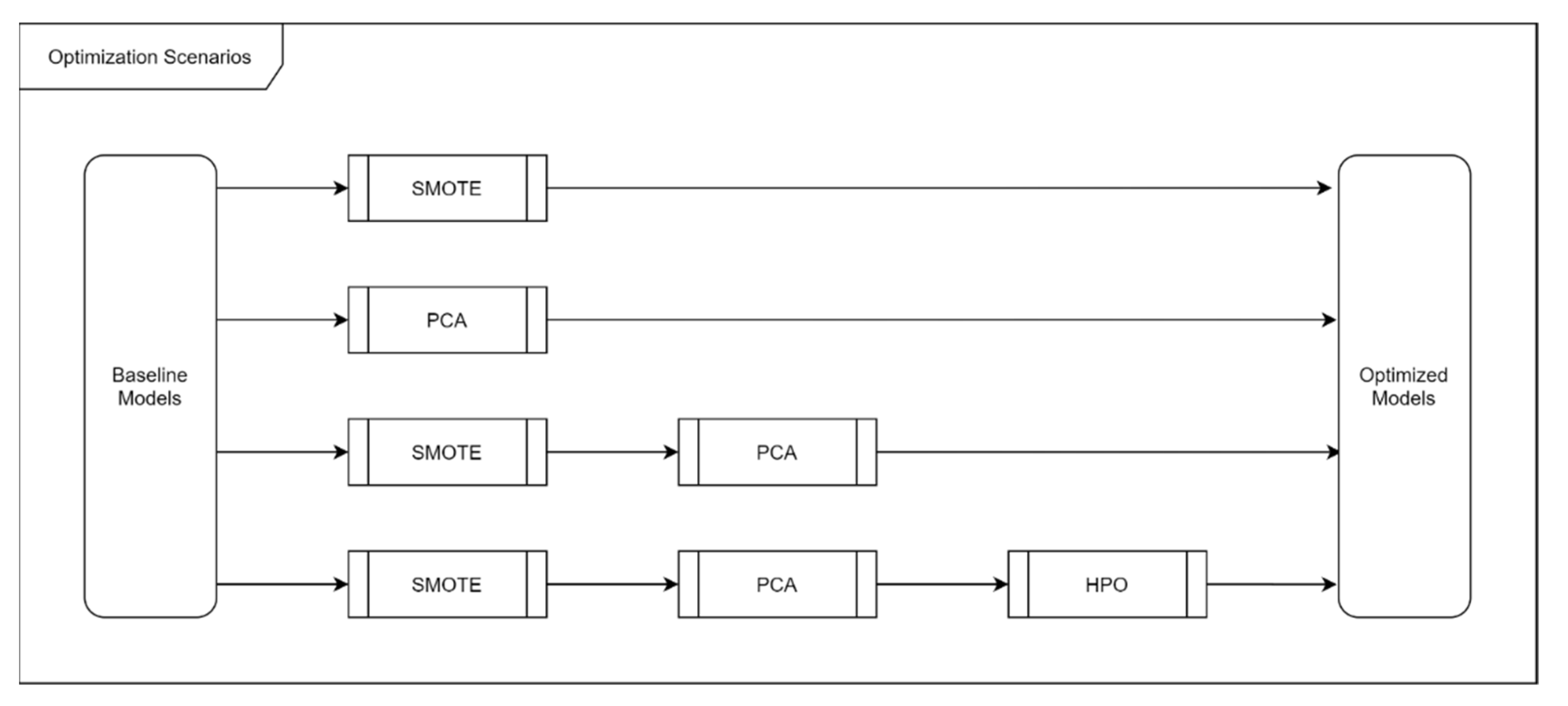 Applsci 11 08184 g010