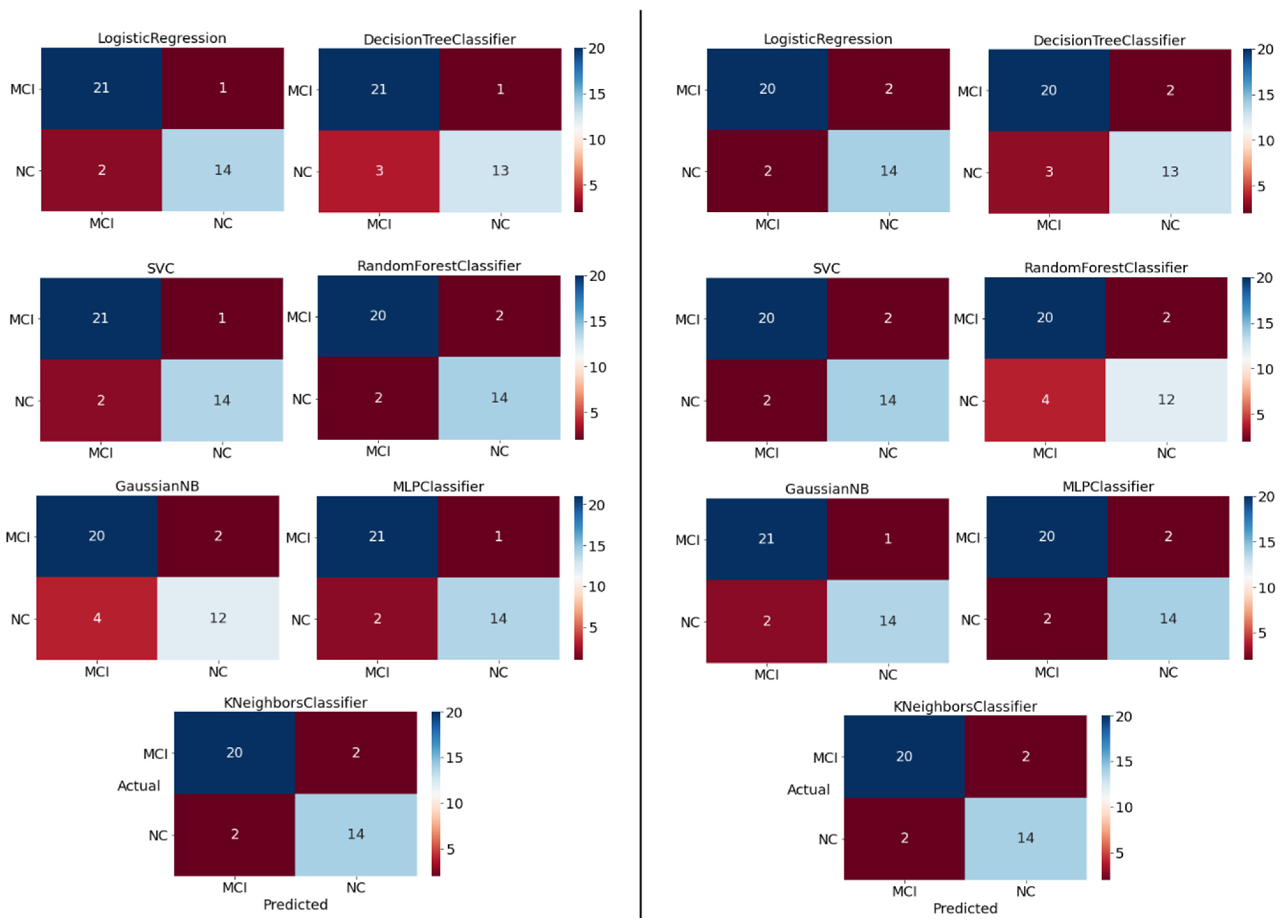 Applsci 11 08184 g013