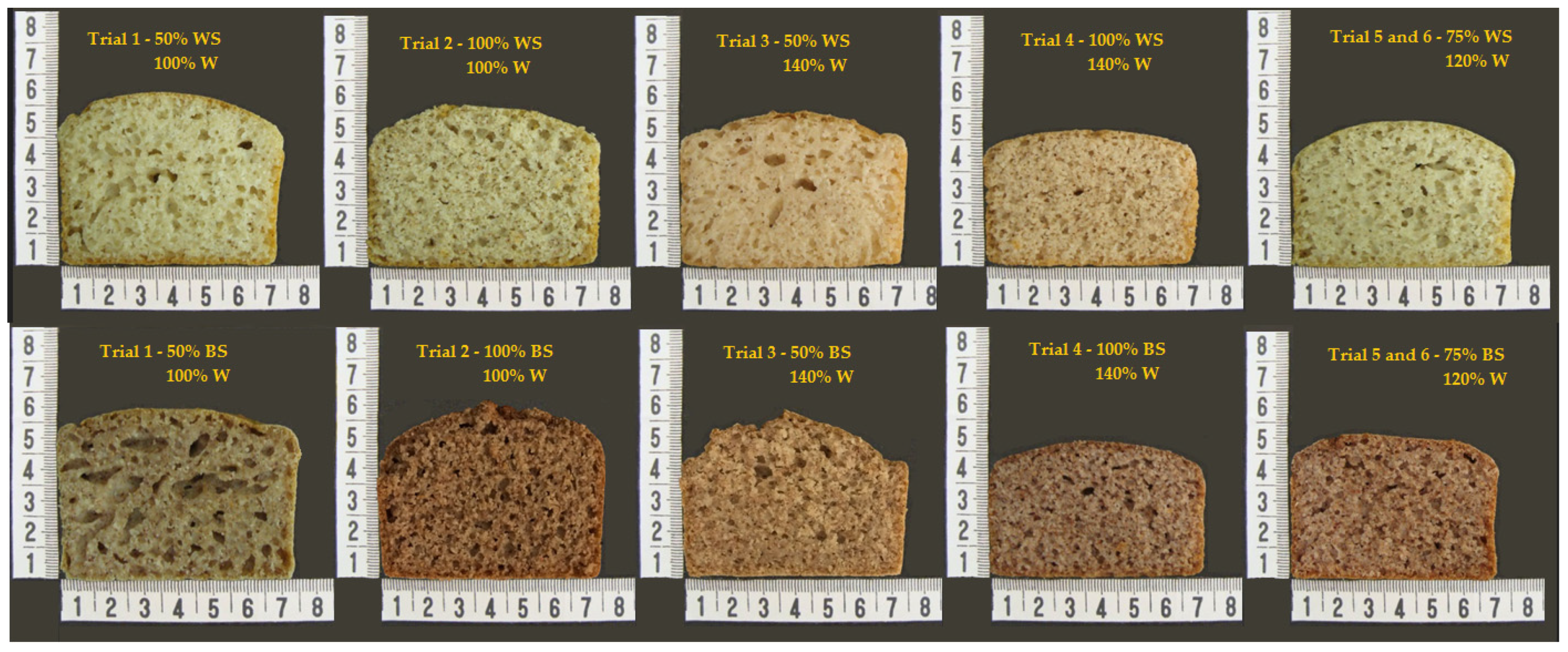 Applsci 11 08186 g001