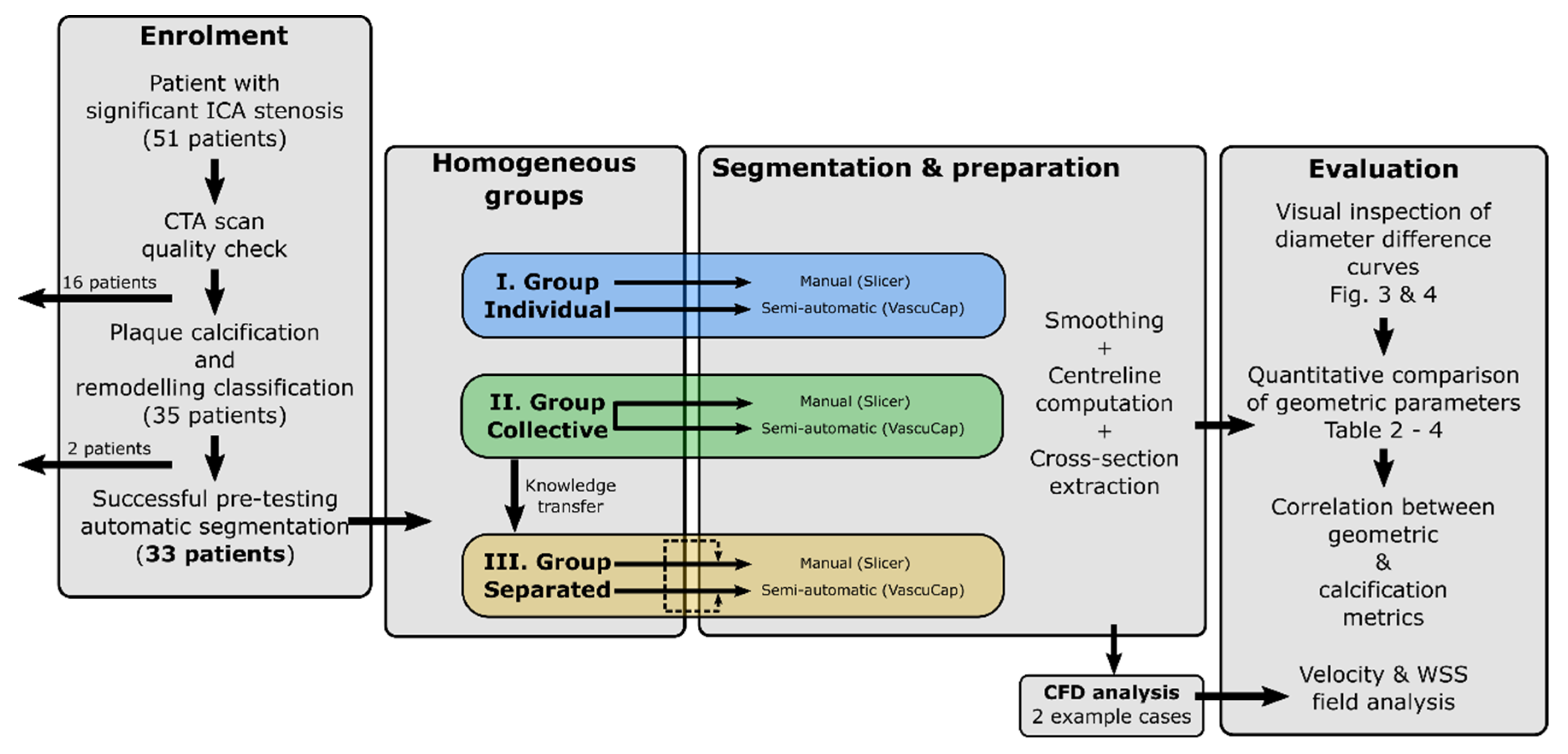 Applsci 11 08192 g001