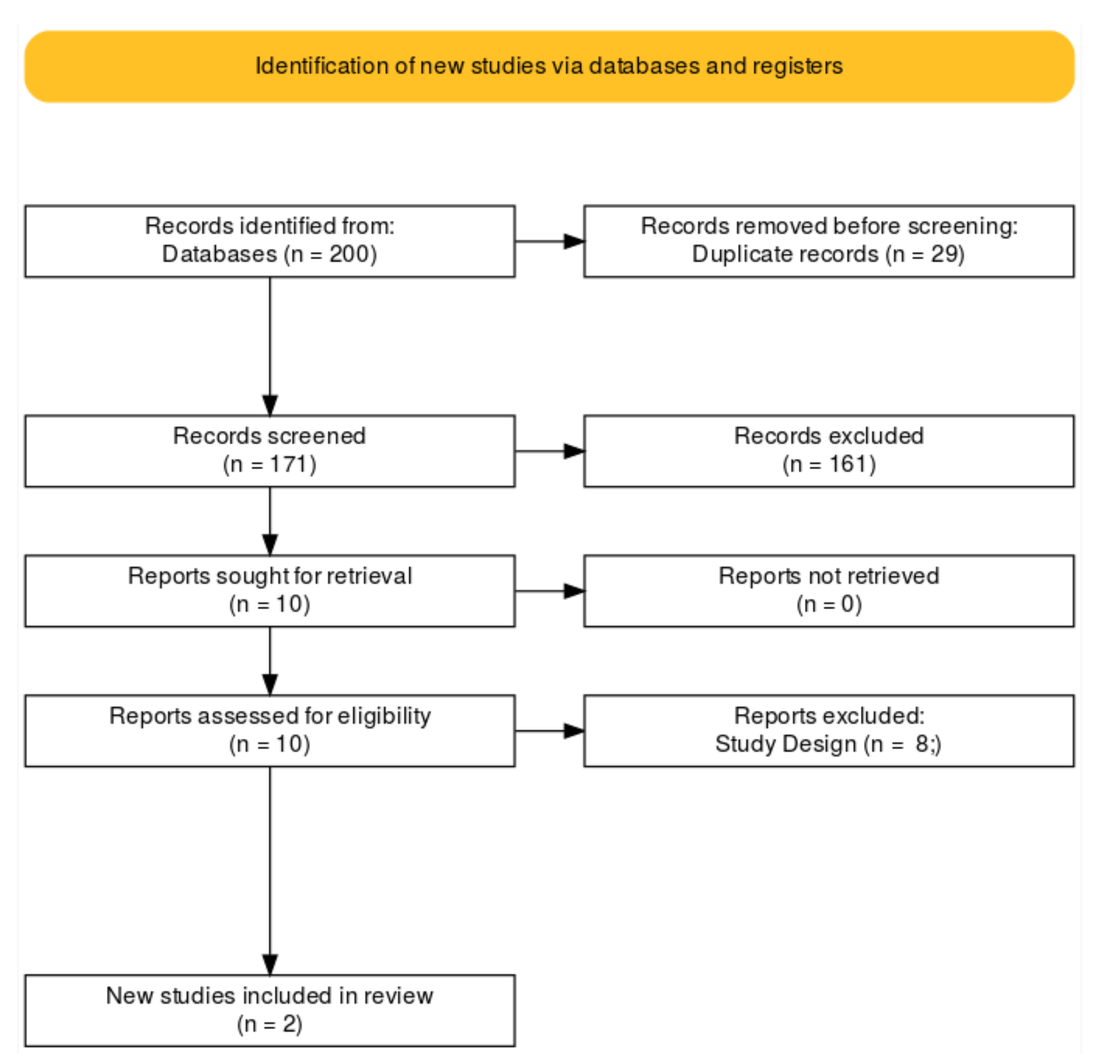 Applsci 11 08195 g001