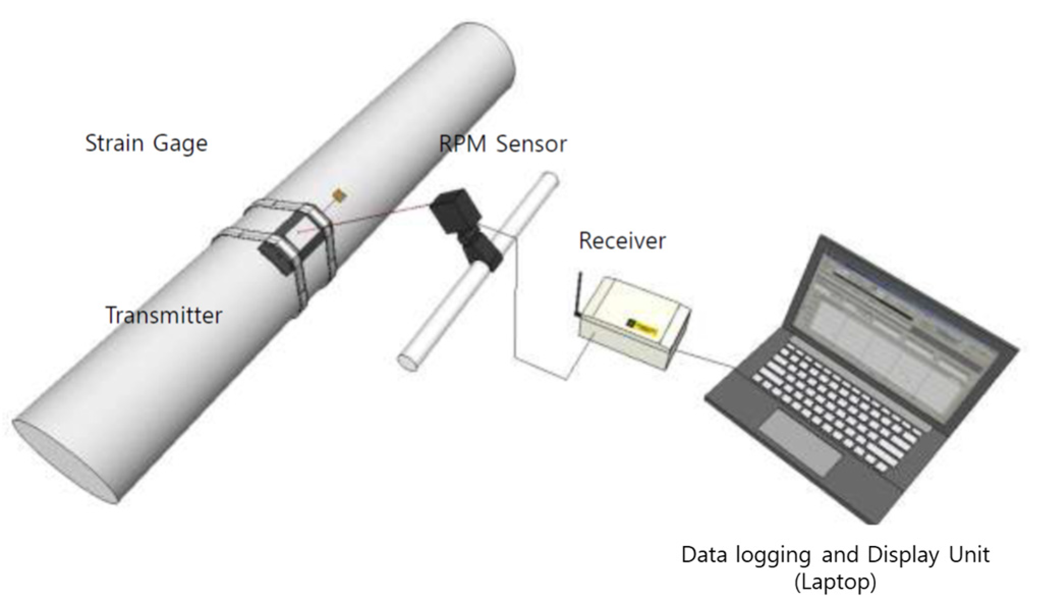 Applsci 11 08197 g001