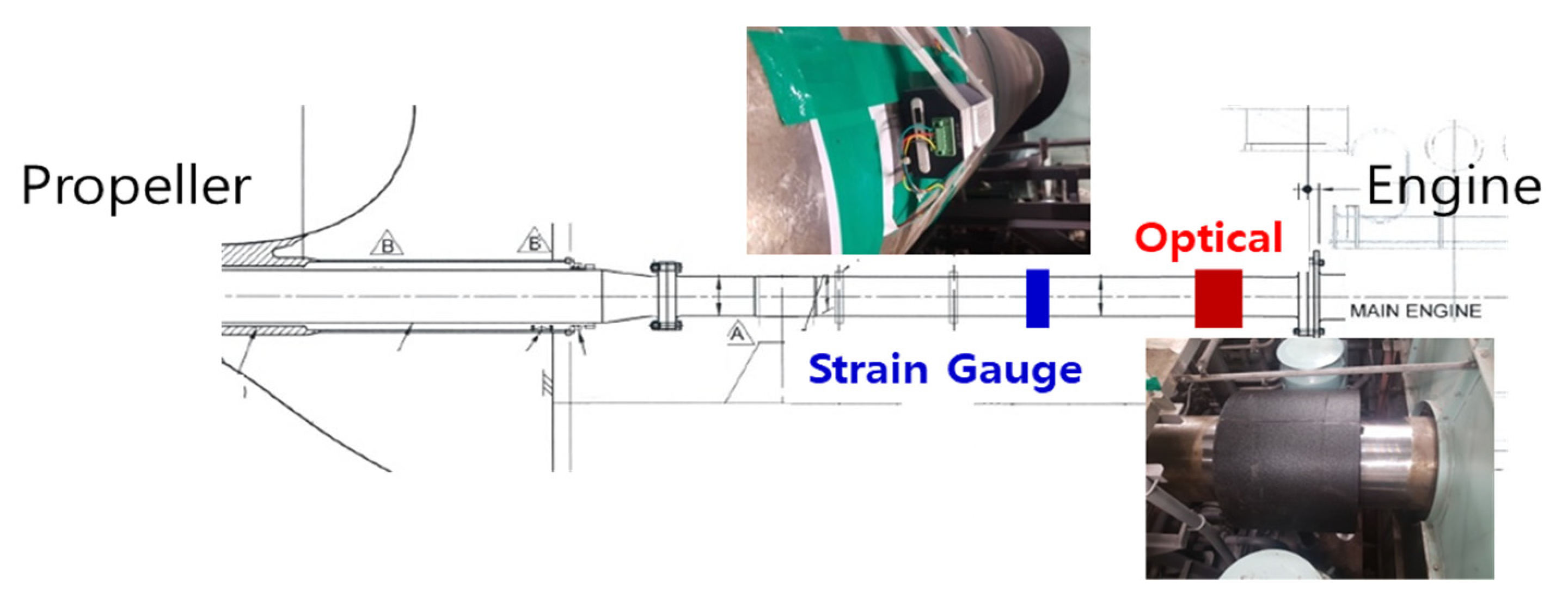 Applsci 11 08197 g006