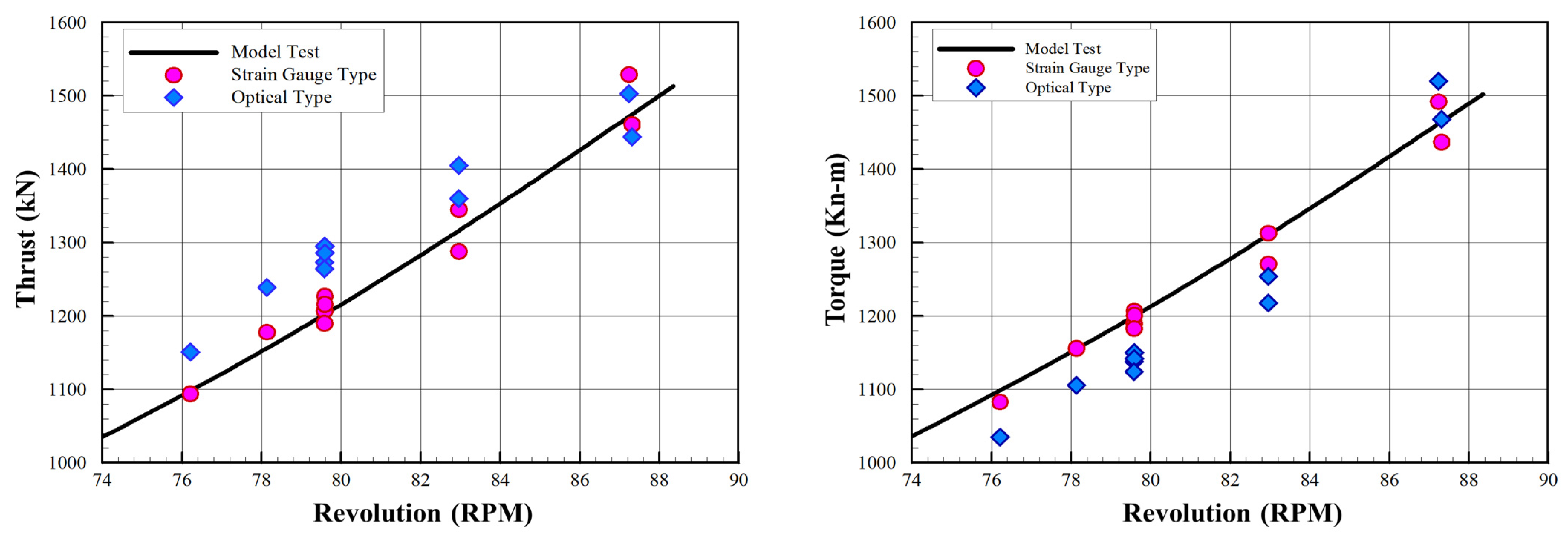 Applsci 11 08197 g007