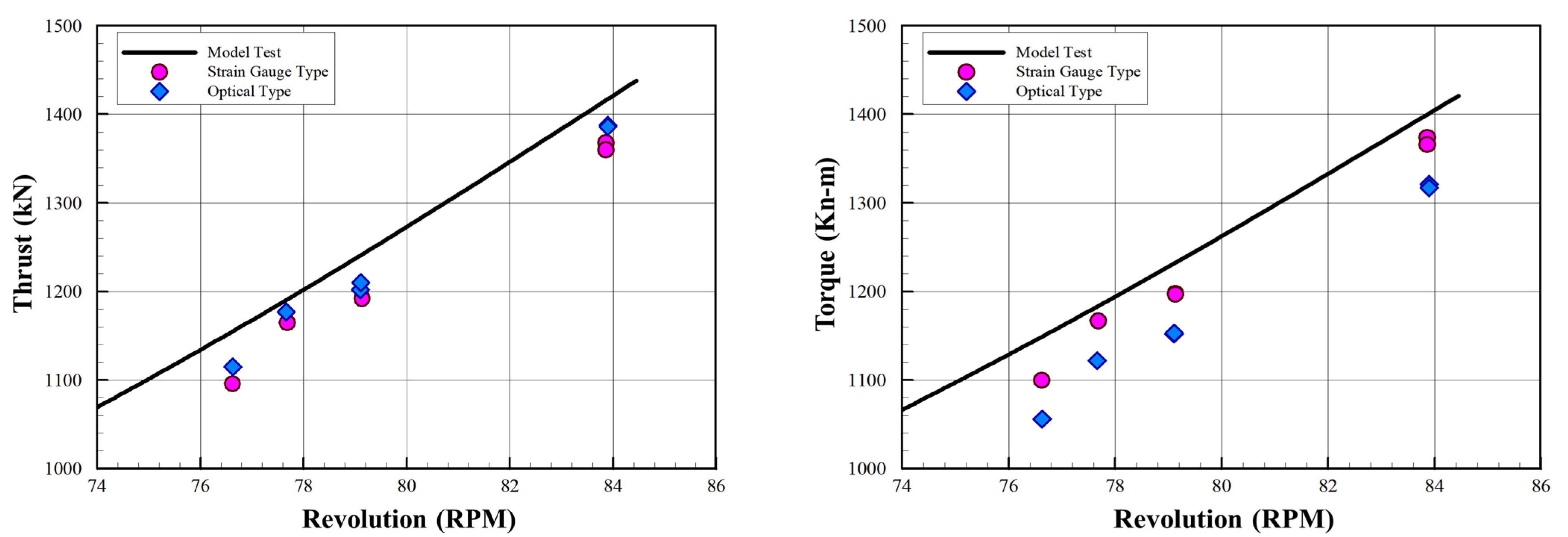 Applsci 11 08197 g008