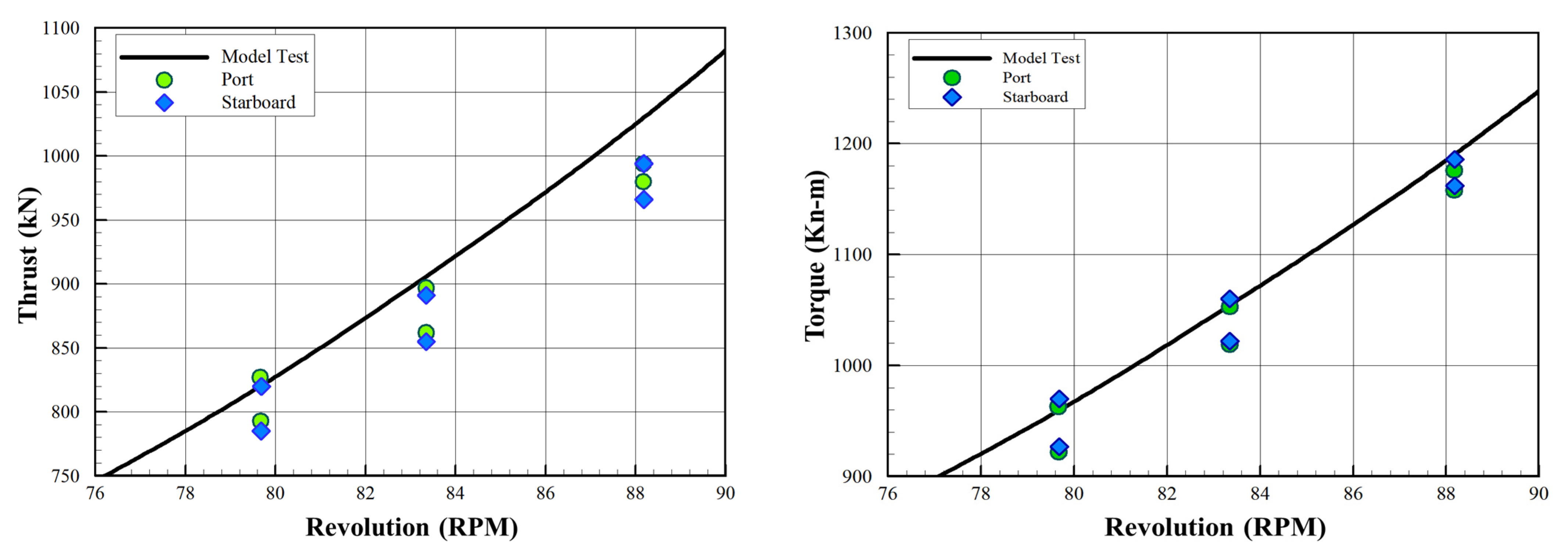 Applsci 11 08197 g009