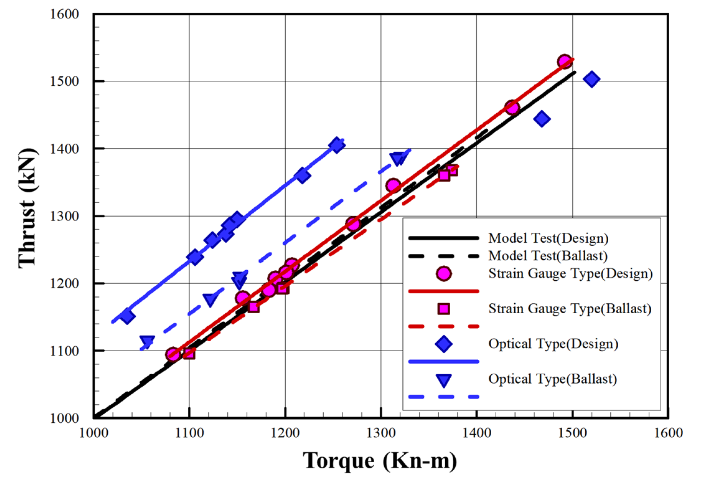 Applsci 11 08197 g010