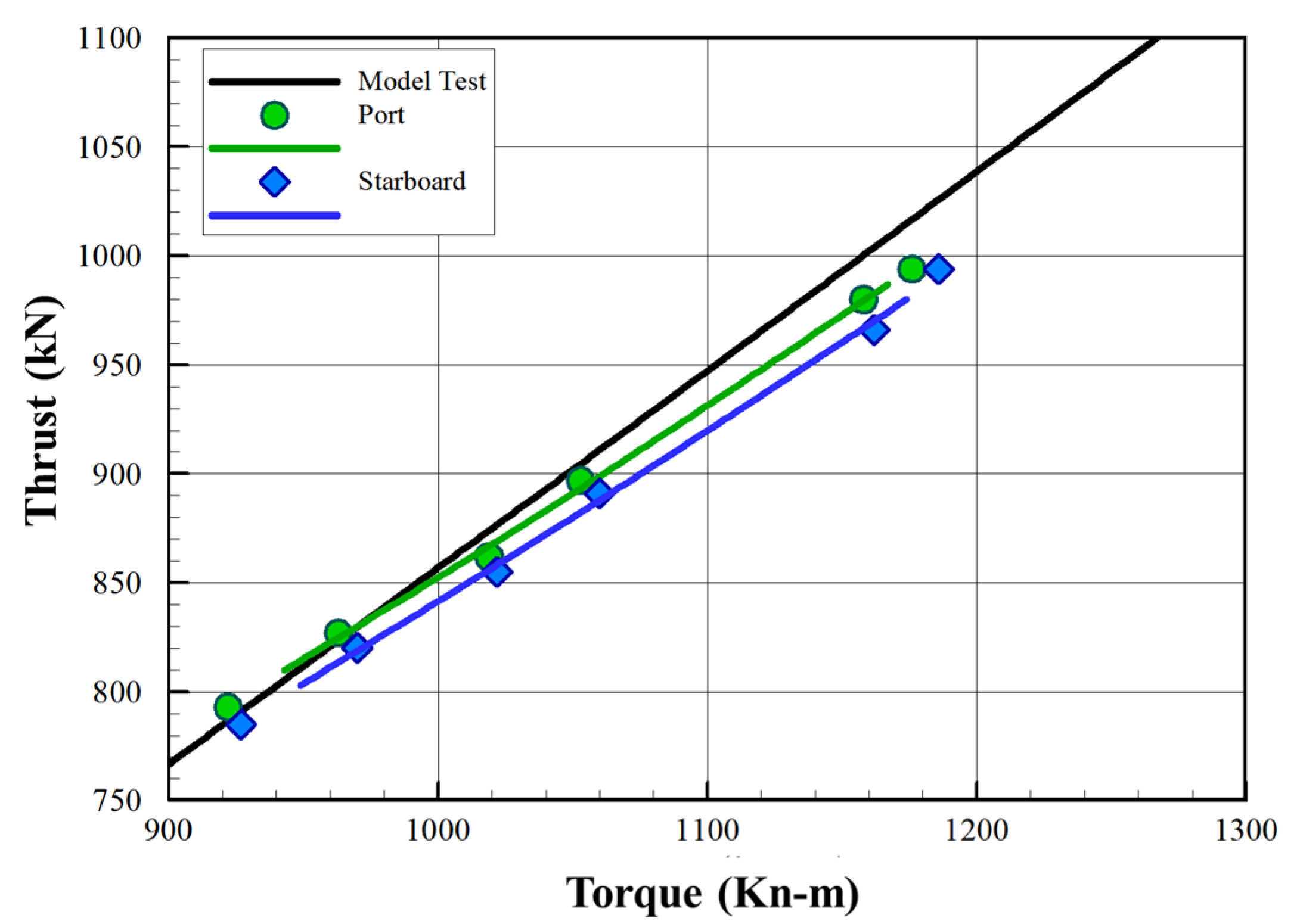 Applsci 11 08197 g011