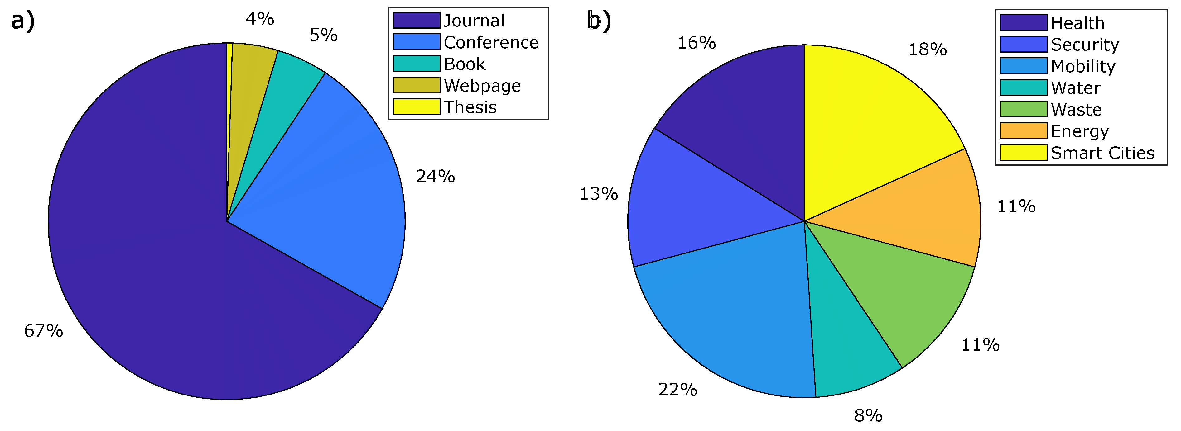 Applsci 11 08198 g002