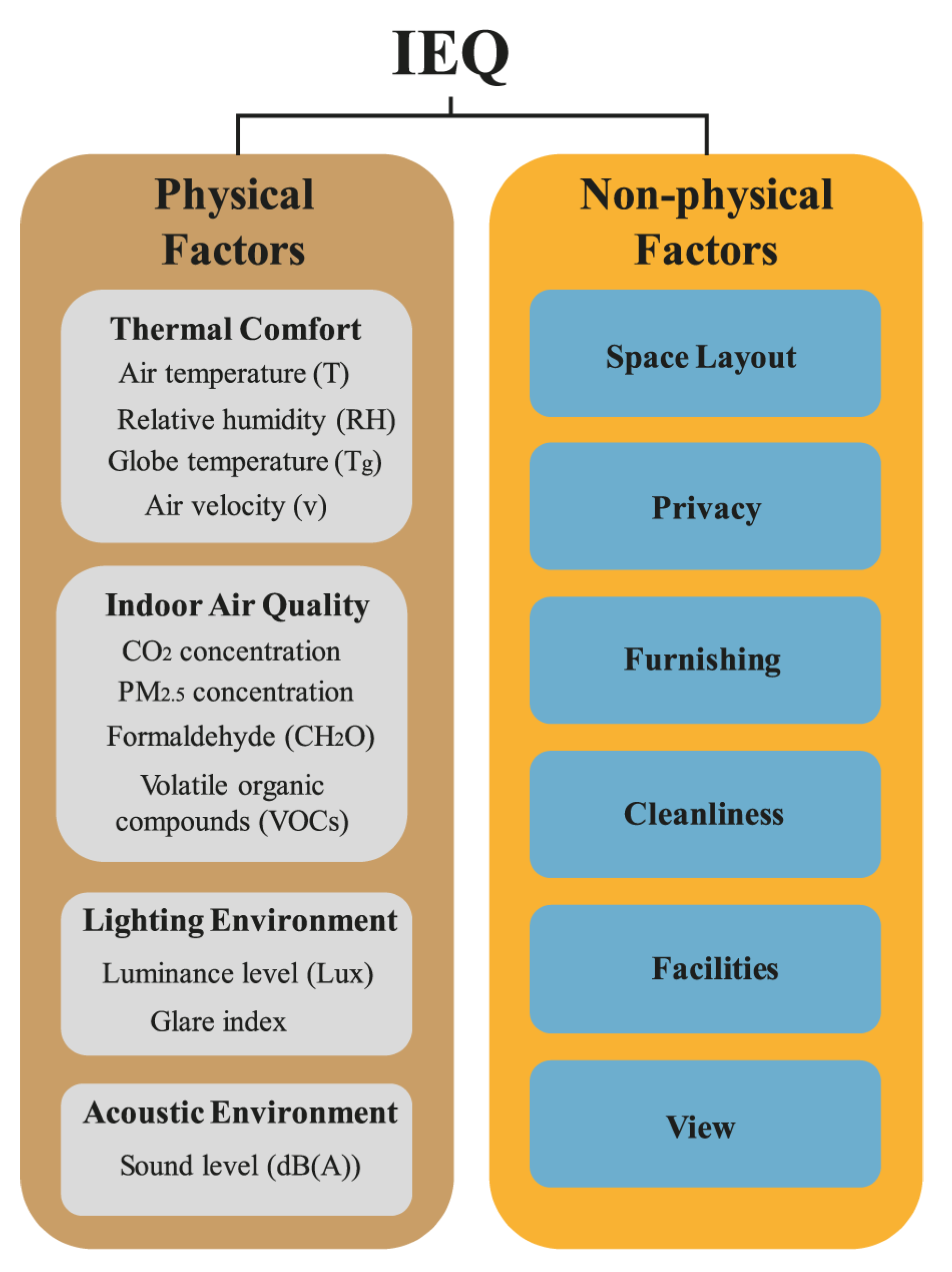 Applsci 11 08198 g009