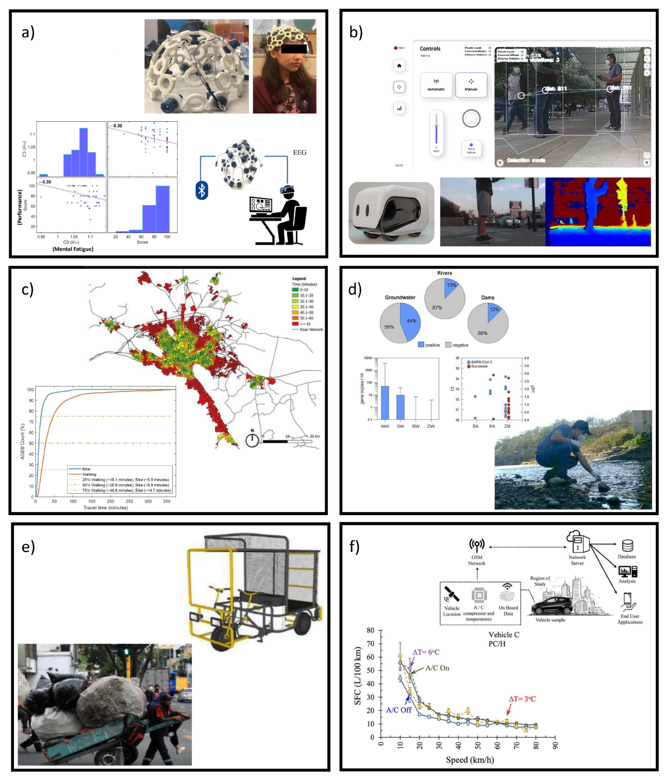 Applsci 11 08198 g010