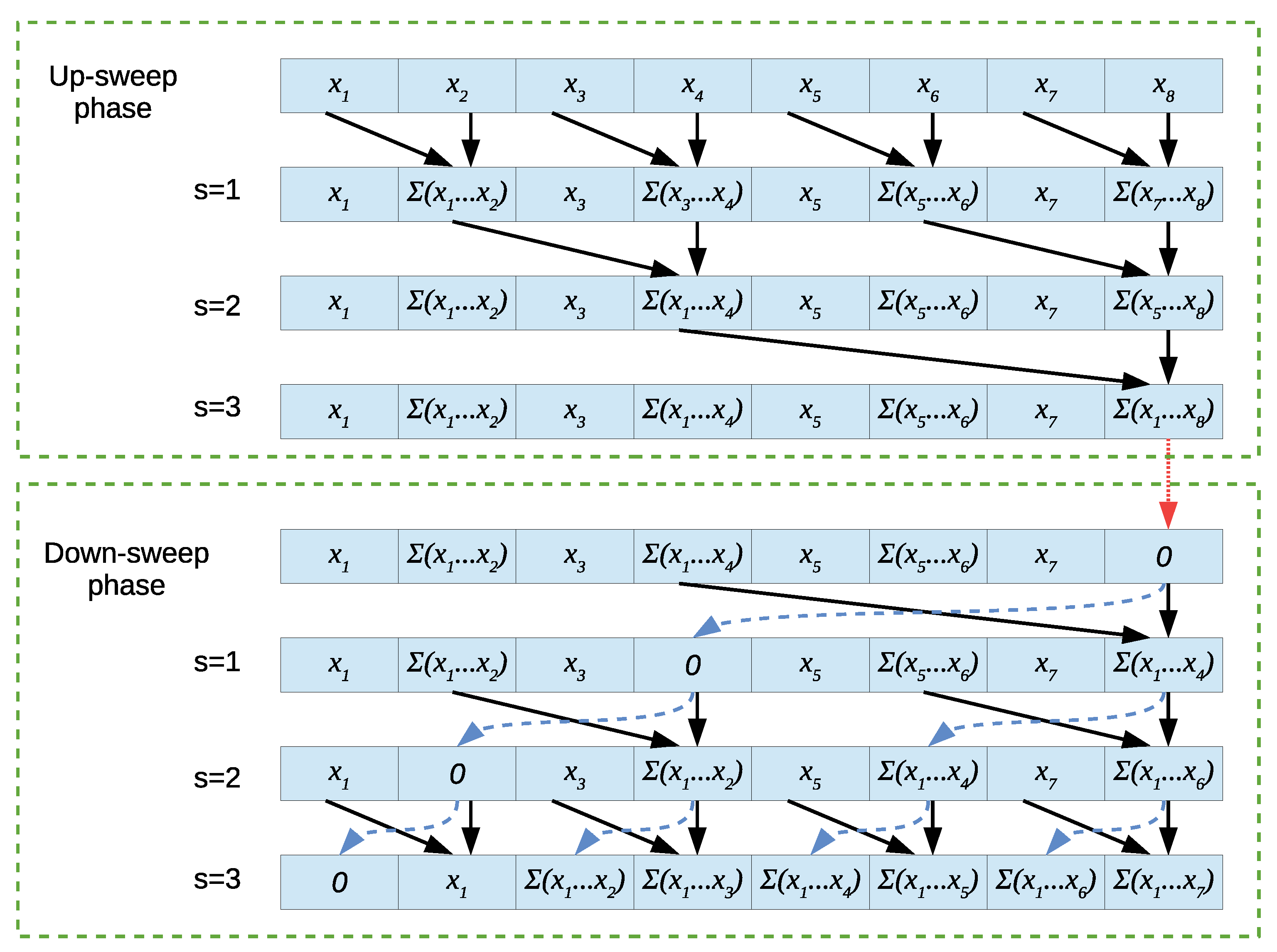 Applsci 11 08204 g001