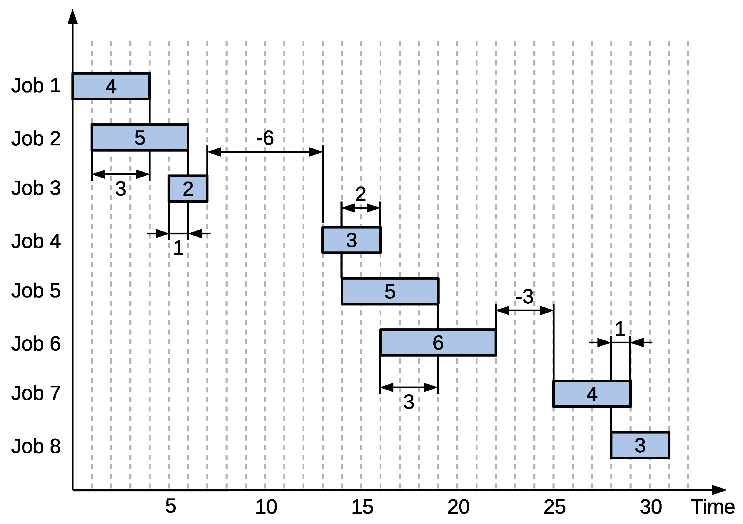 Applsci 11 08204 g002
