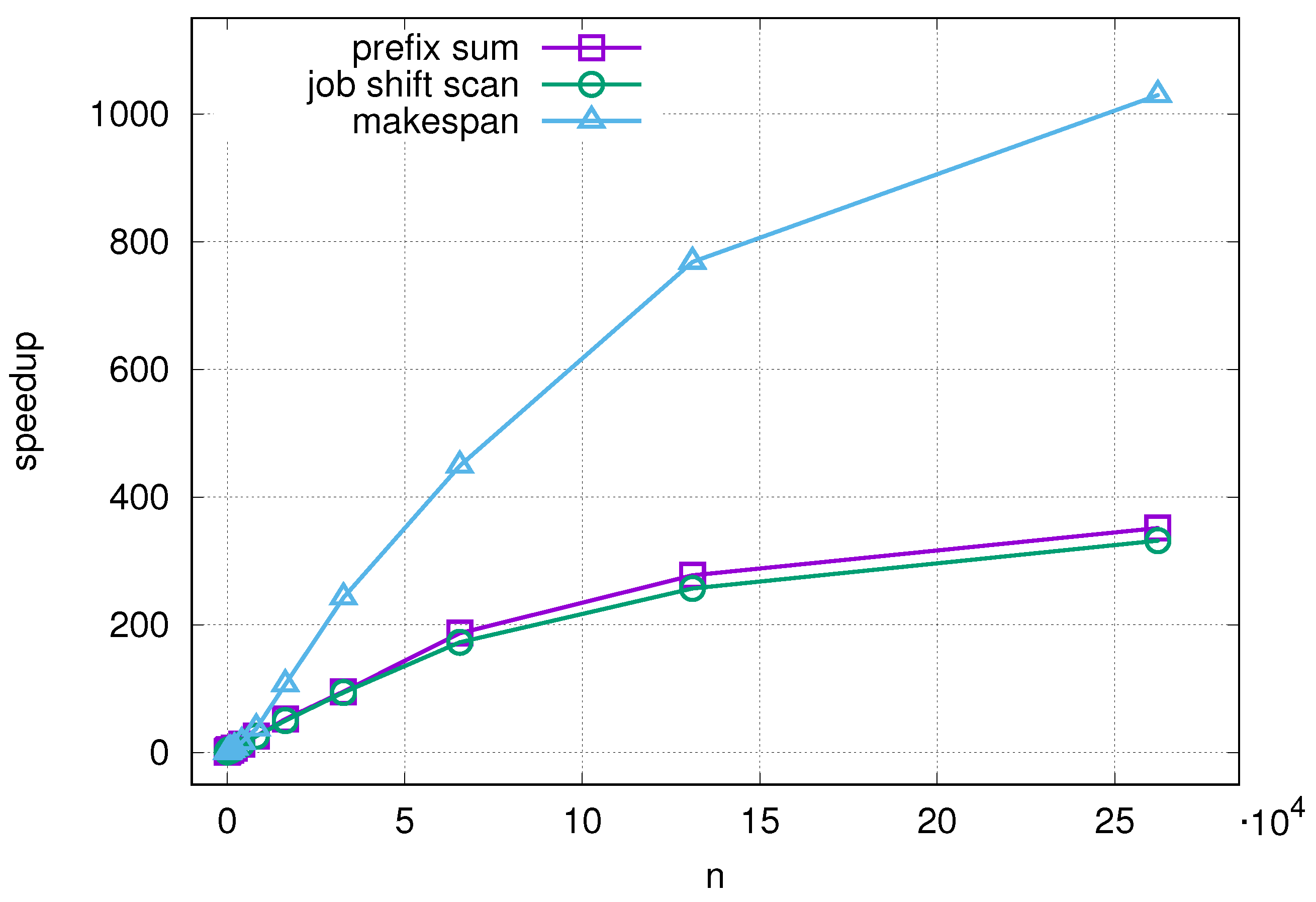 Applsci 11 08204 g003