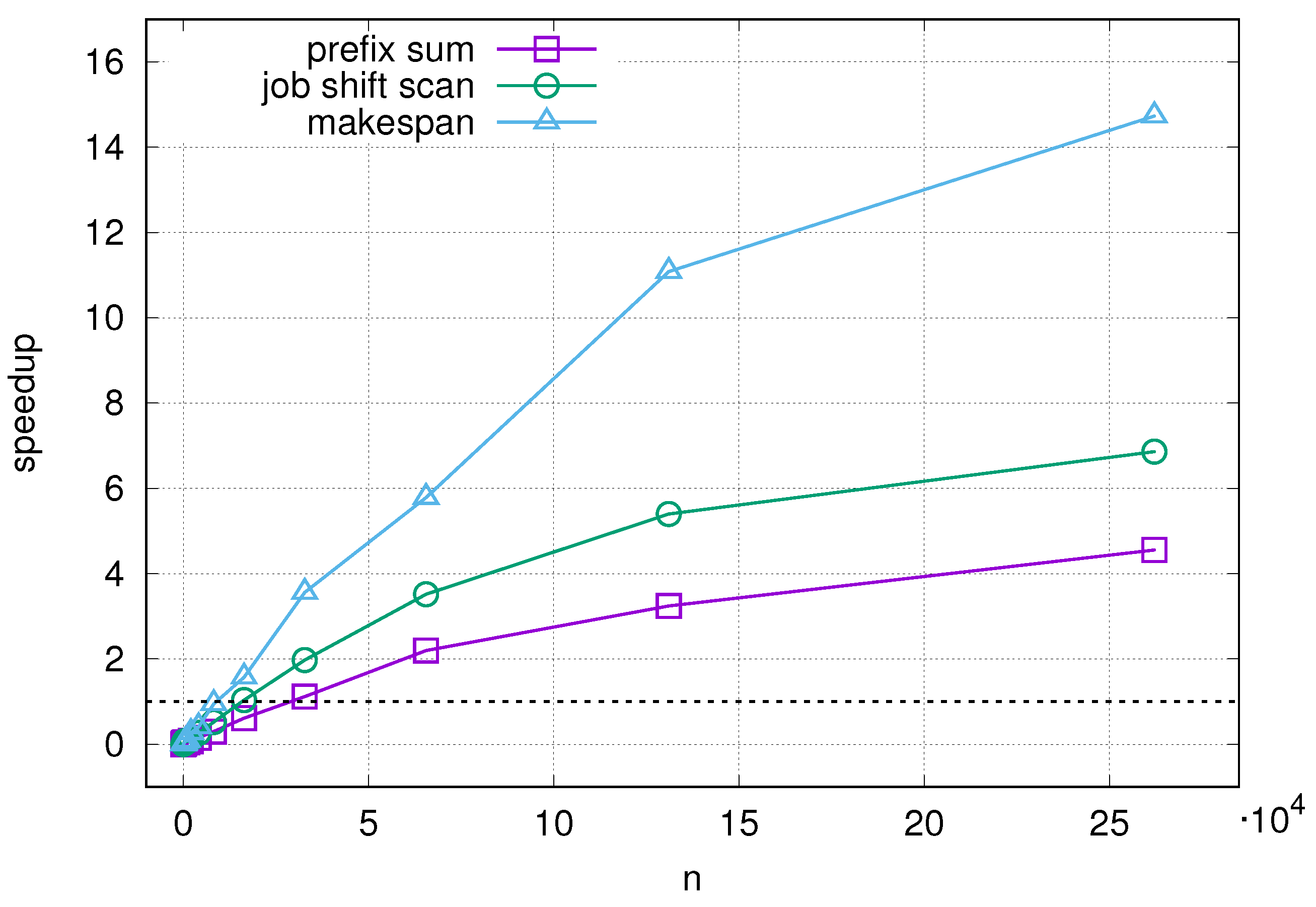 Applsci 11 08204 g004