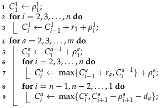 Applsci 11 08204 i001