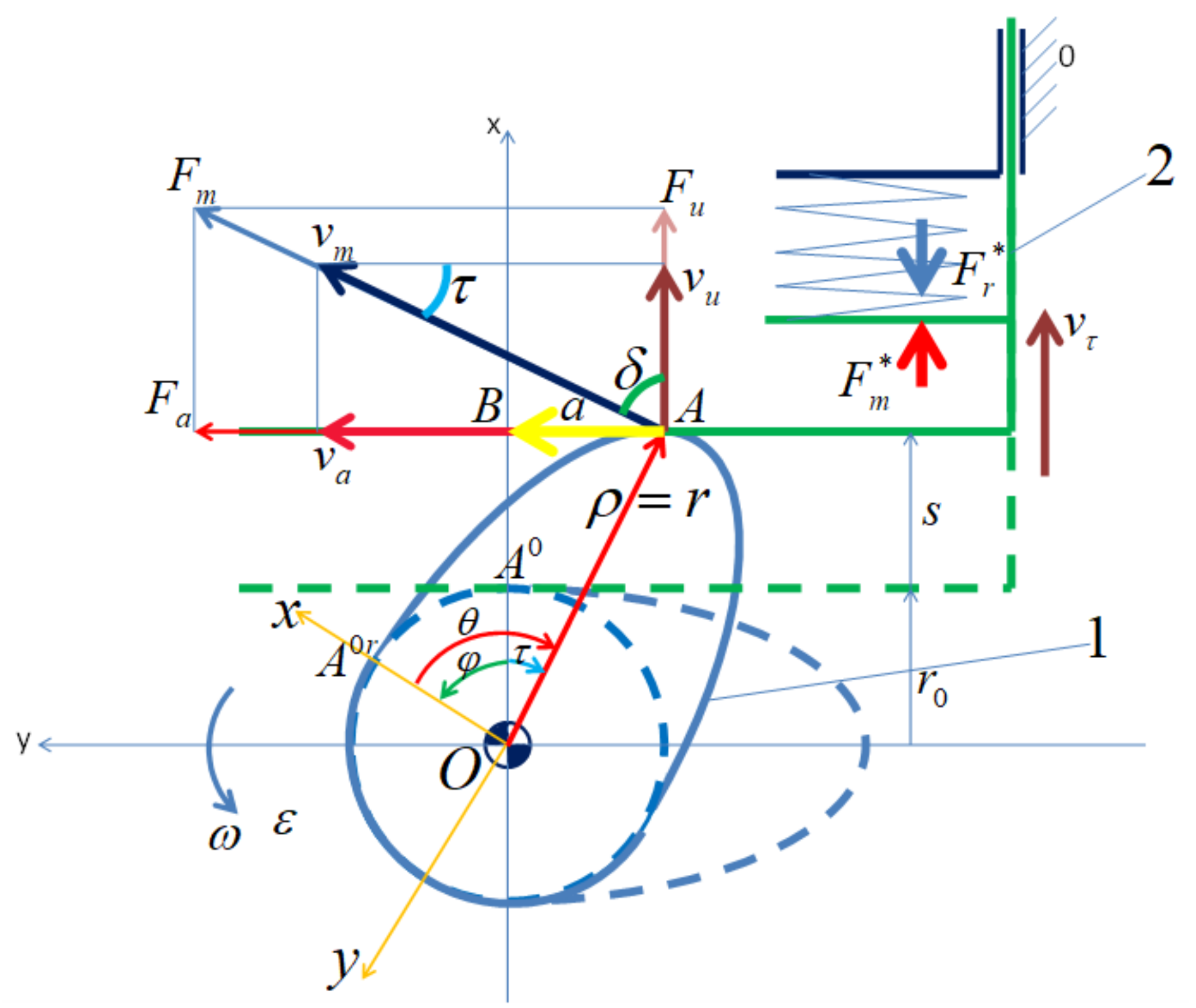 Applsci 11 08207 g001