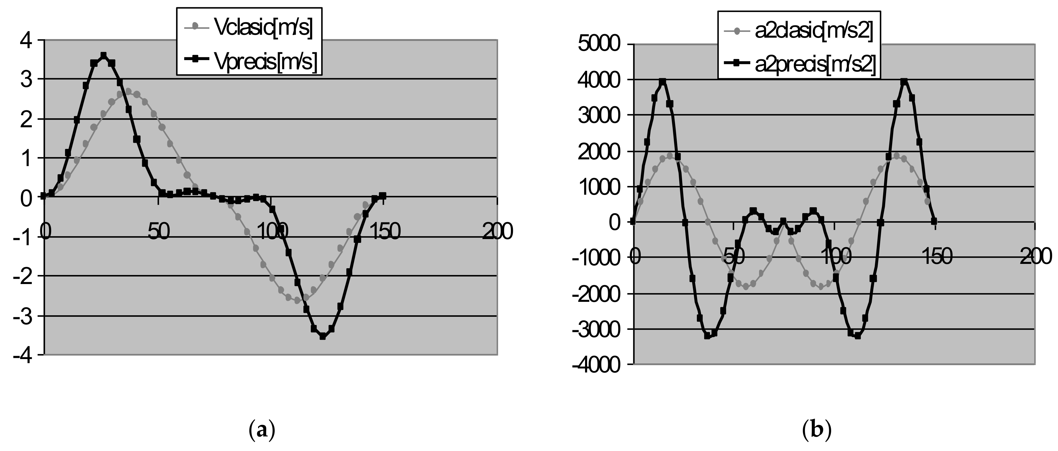 Applsci 11 08207 g004