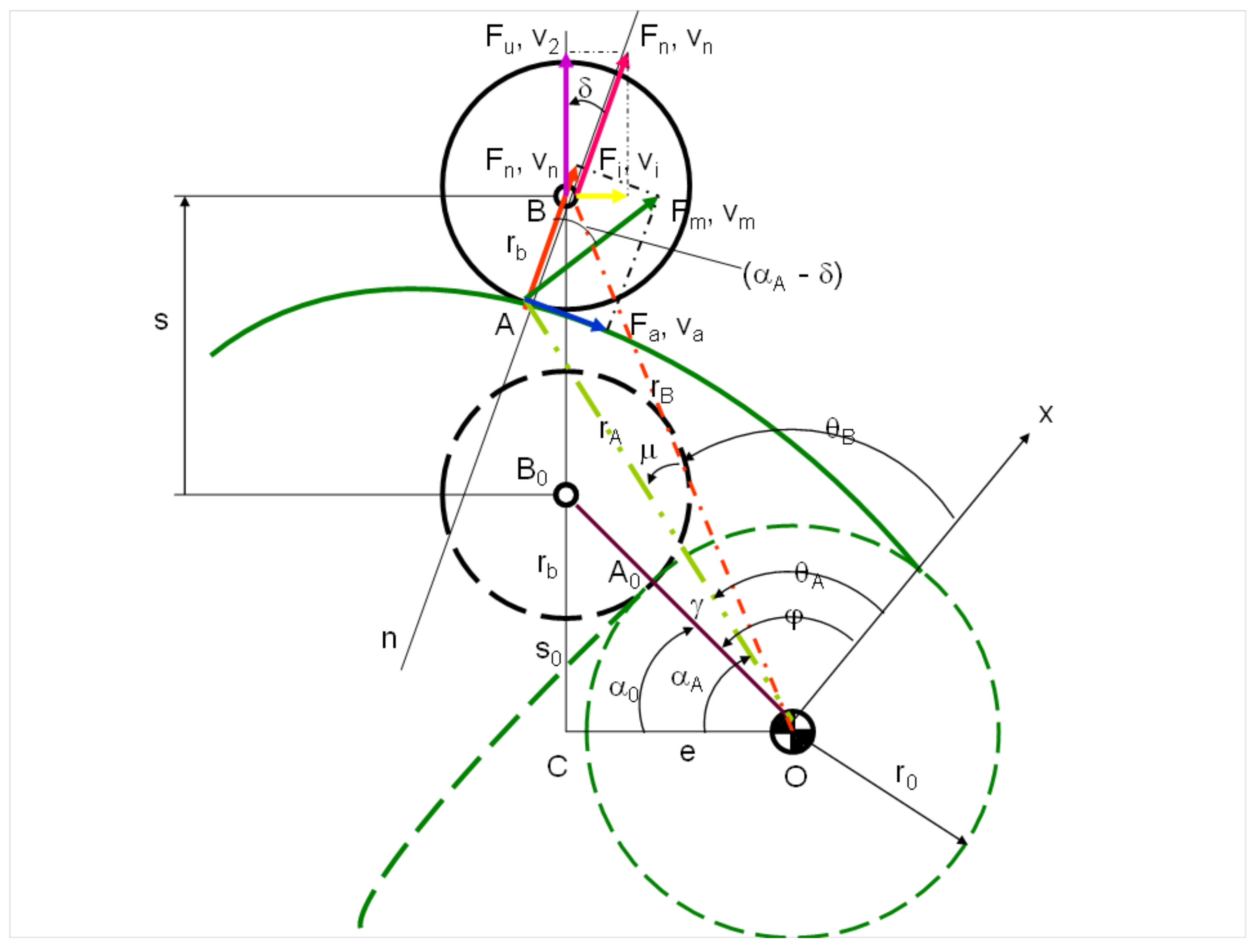 Applsci 11 08207 g005