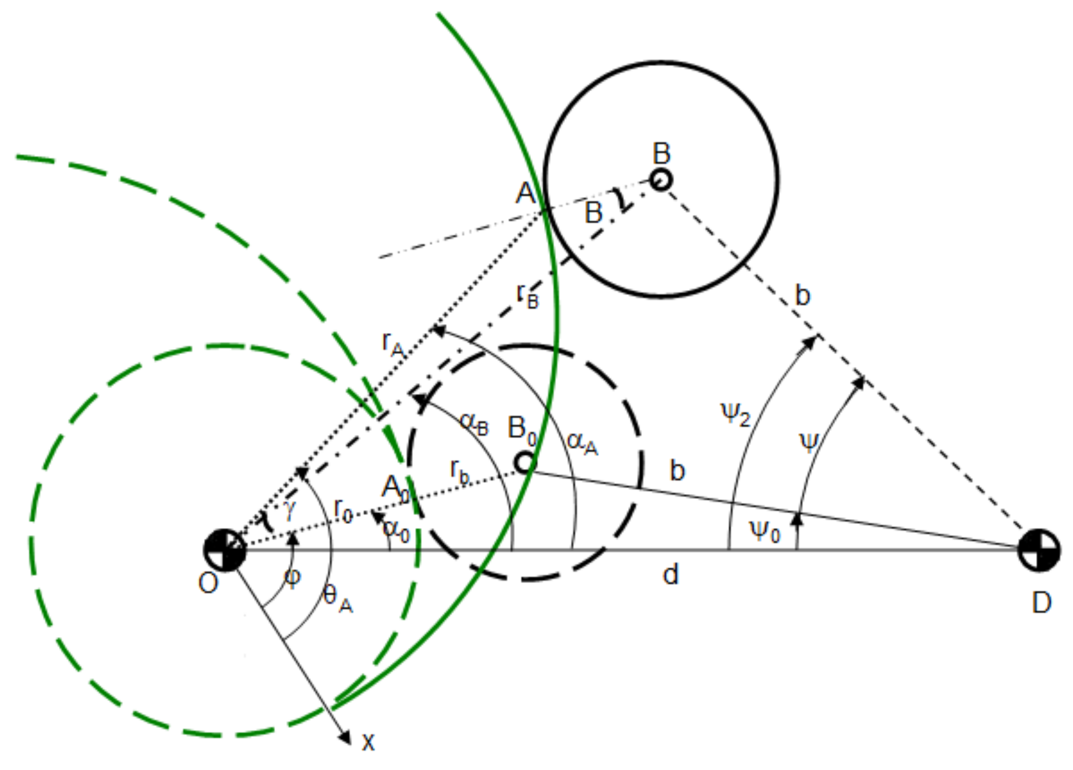 Applsci 11 08207 g006