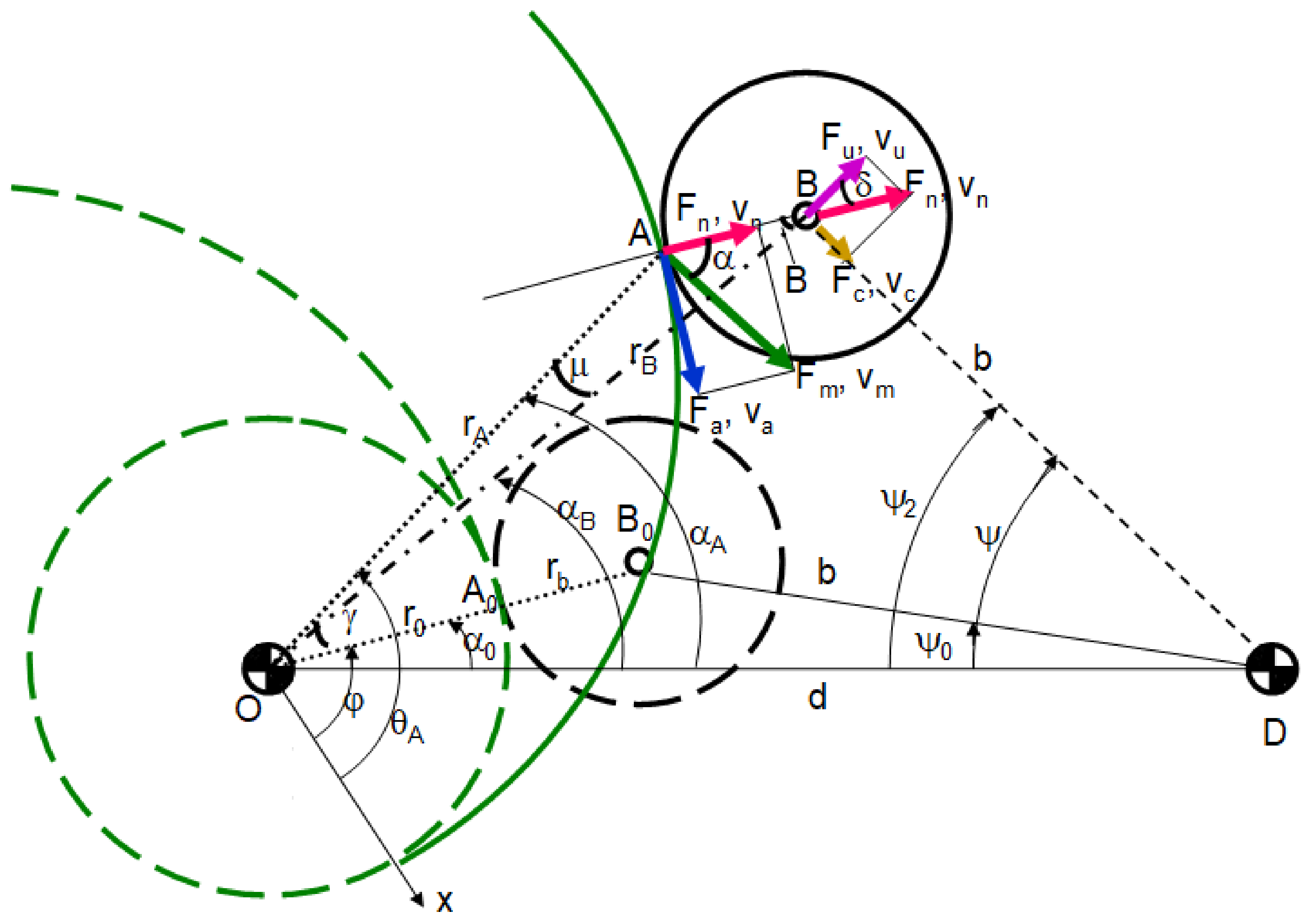 Applsci 11 08207 g007