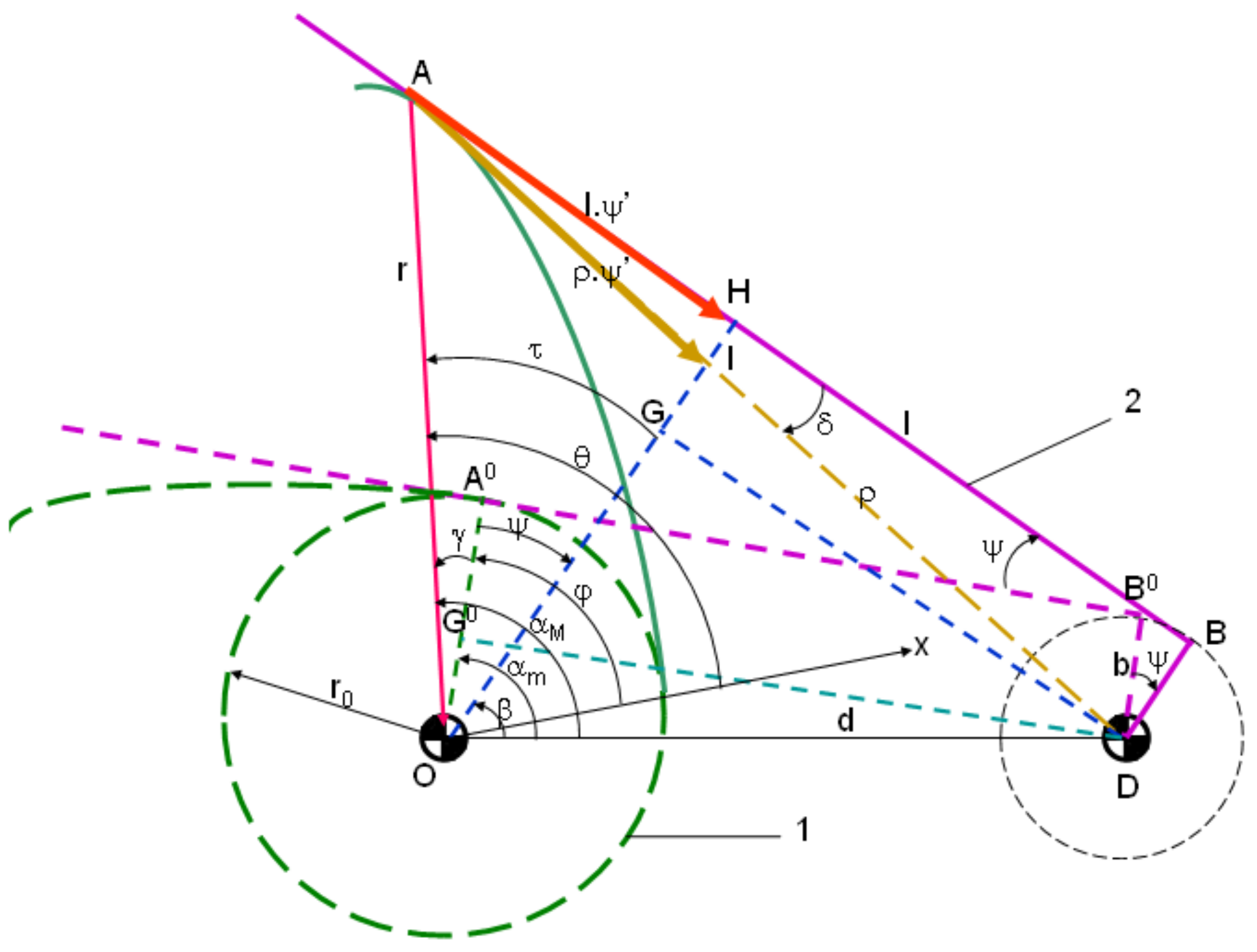 Applsci 11 08207 g008