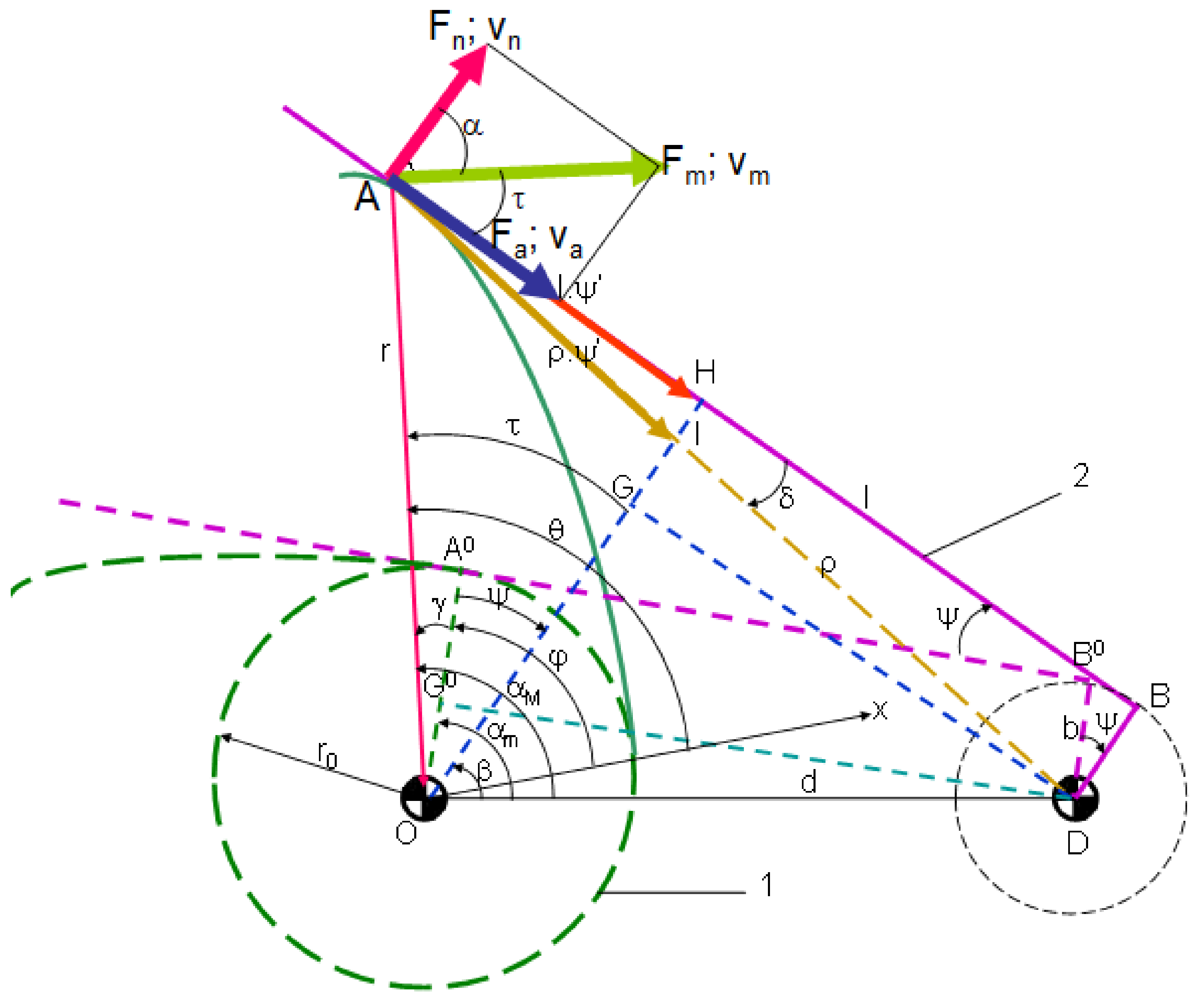 Applsci 11 08207 g009