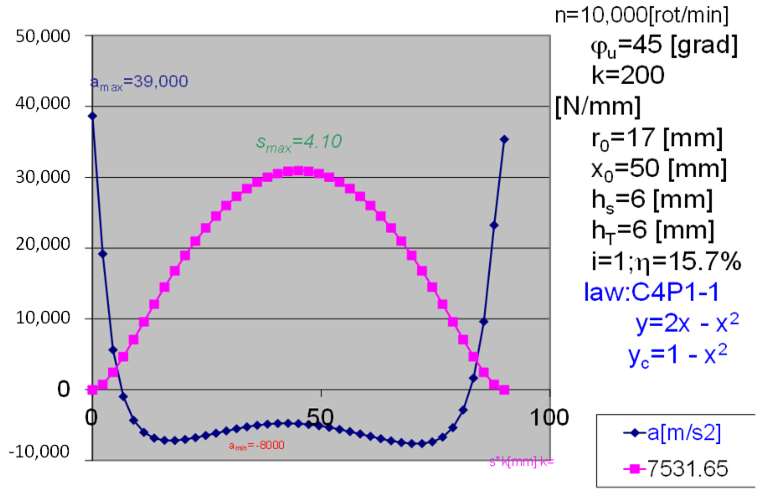 Applsci 11 08207 g011