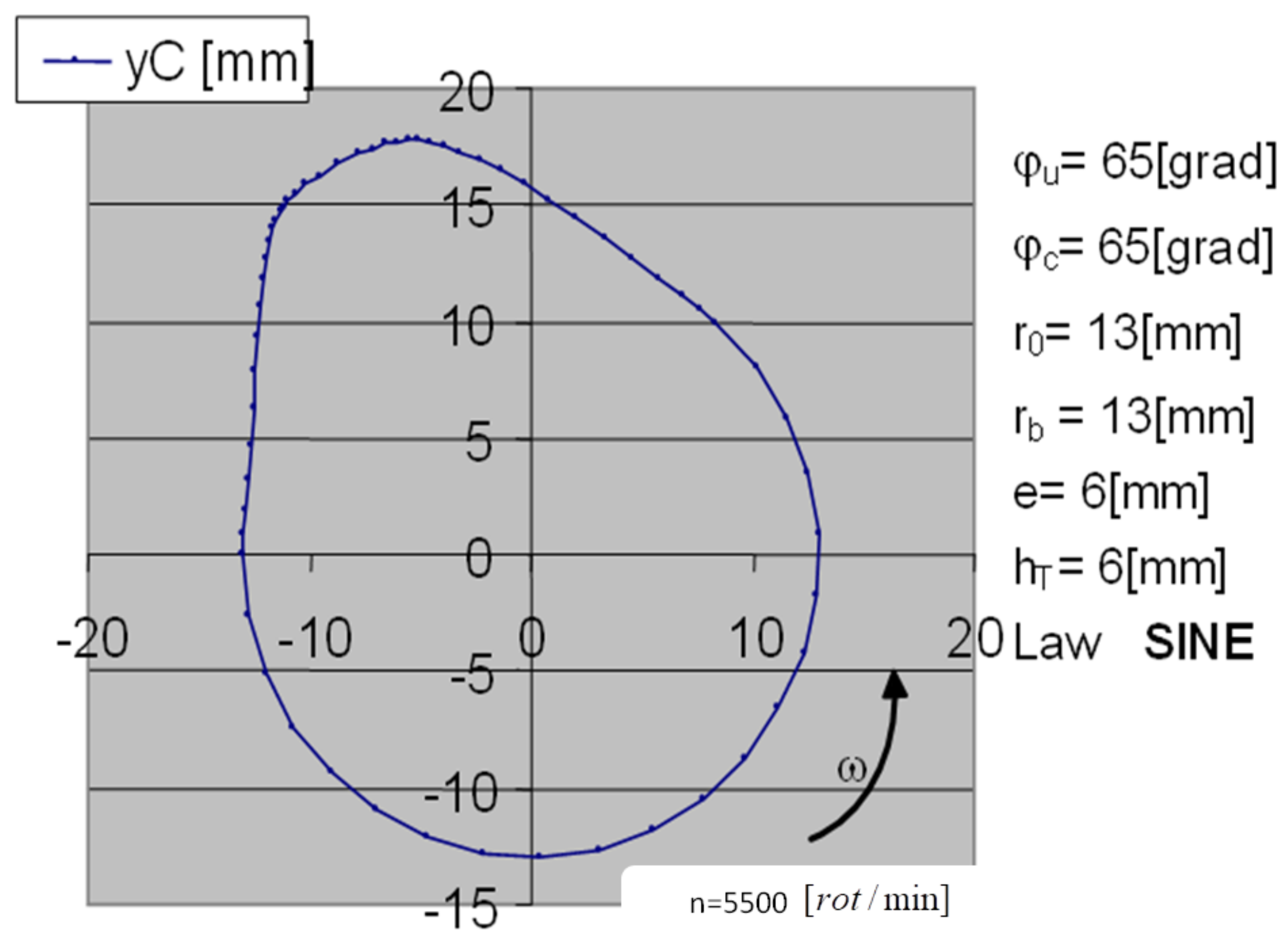 Applsci 11 08207 g013