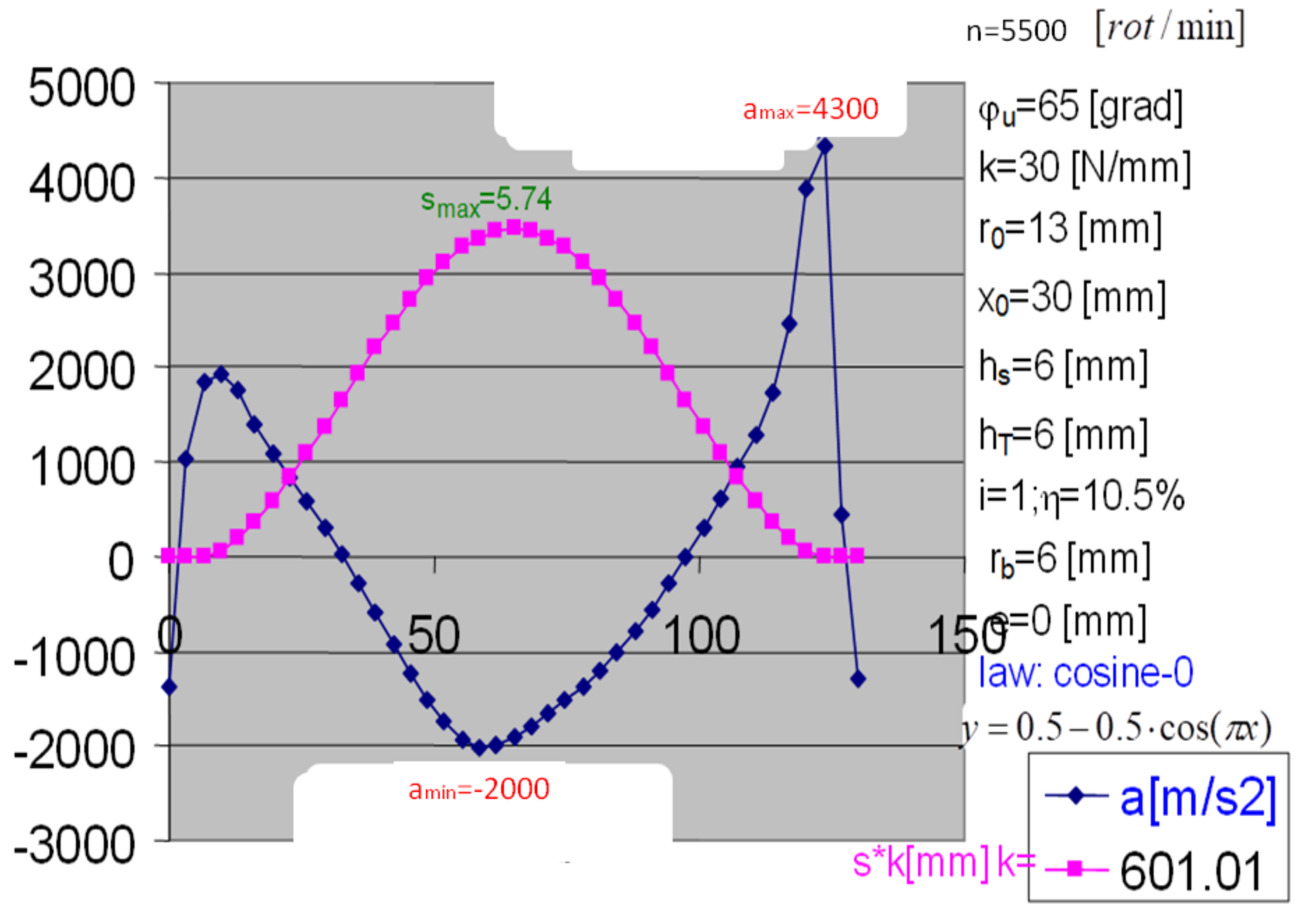 Applsci 11 08207 g014