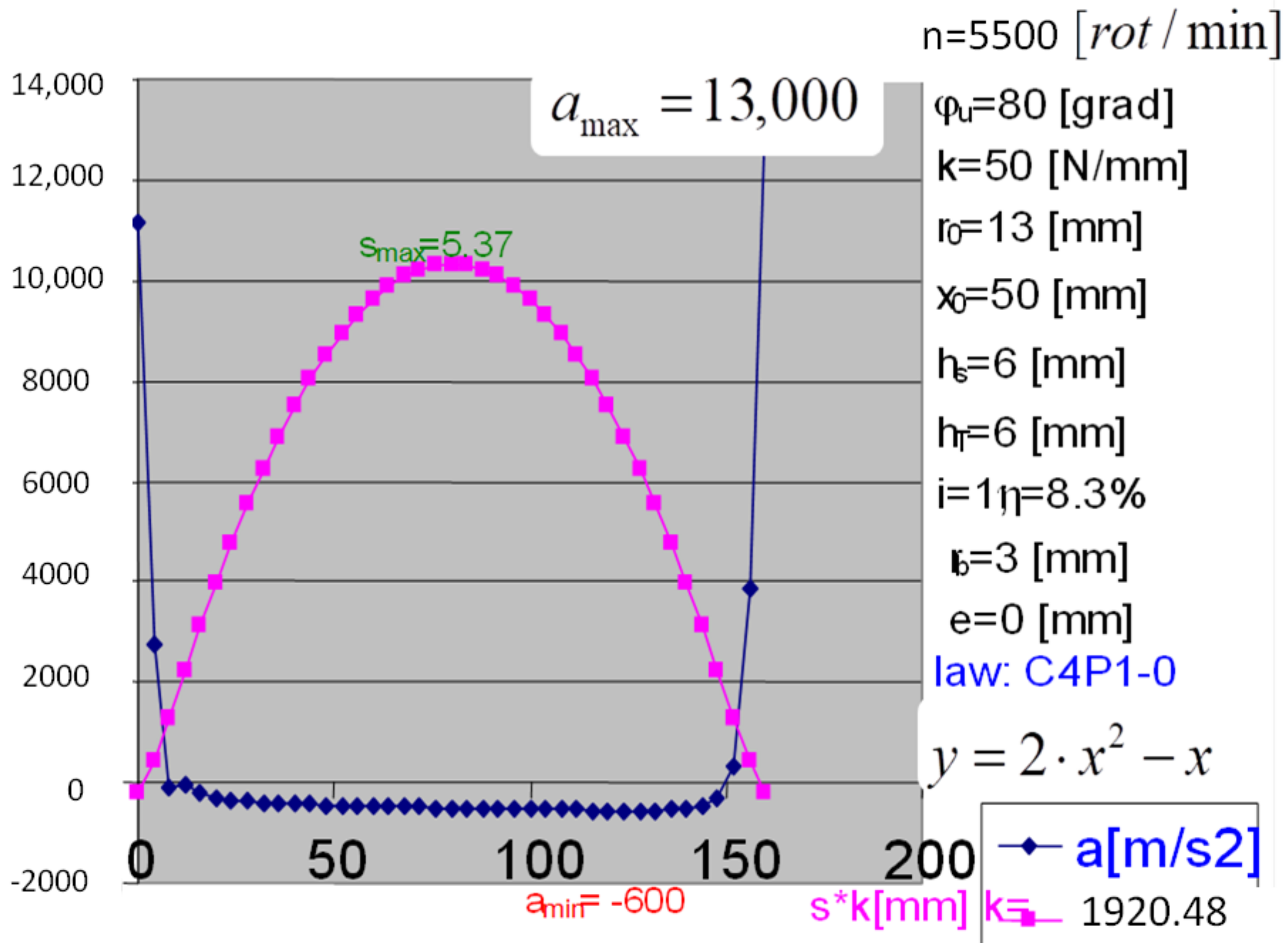 Applsci 11 08207 g016