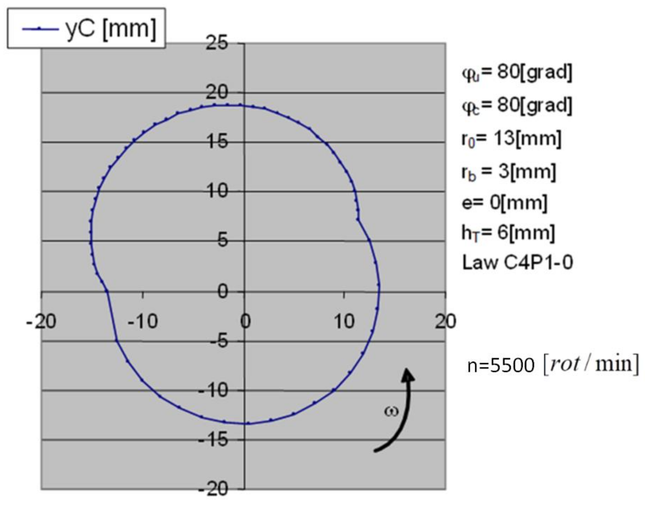 Applsci 11 08207 g017