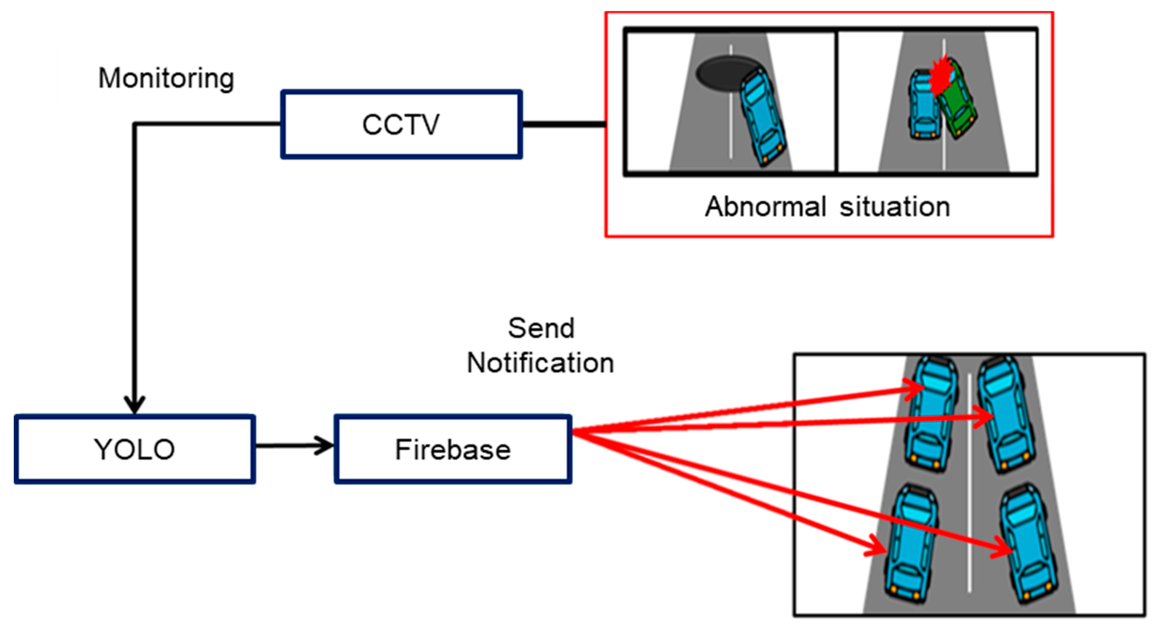 Applsci 11 08210 g002