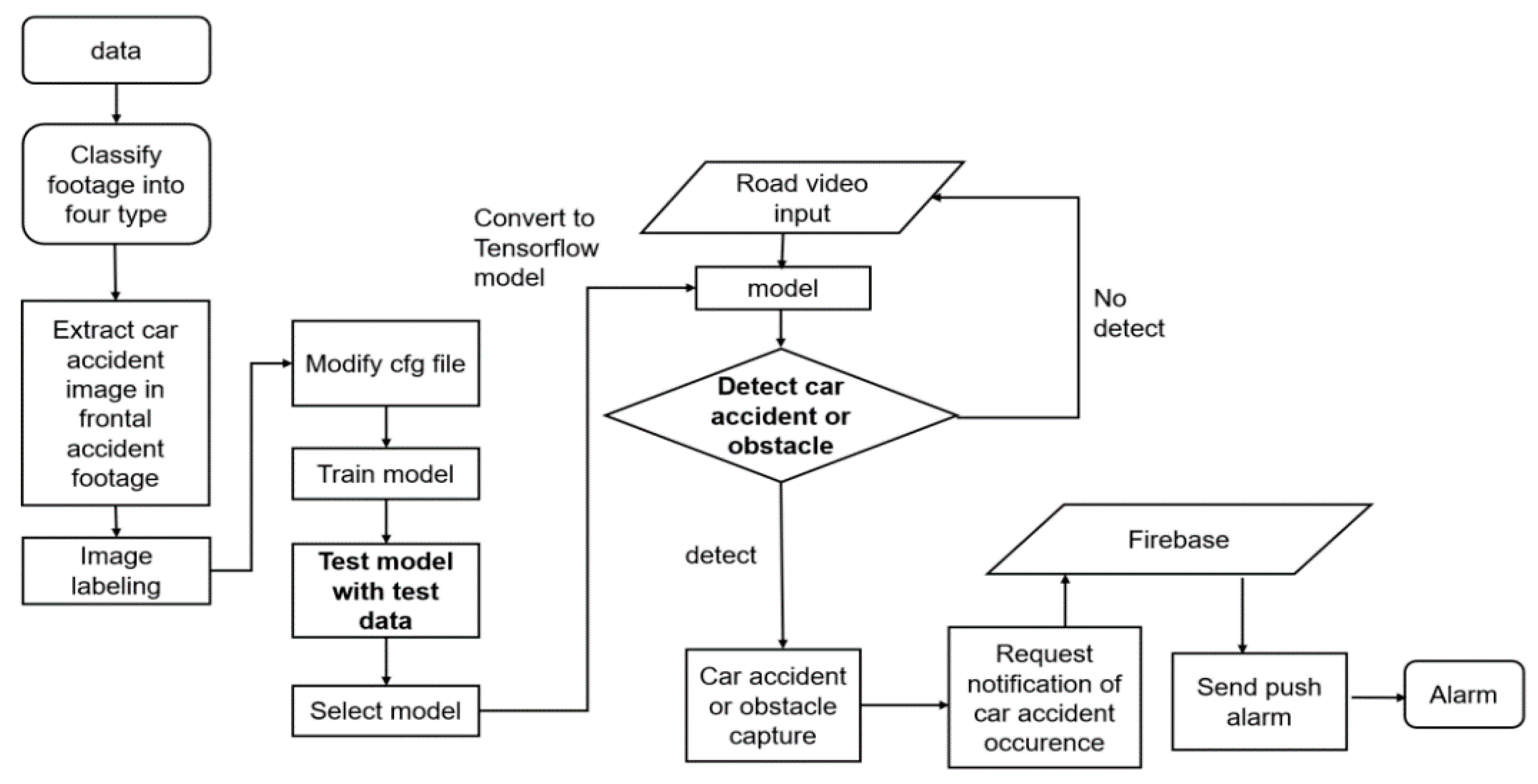 Applsci 11 08210 g003