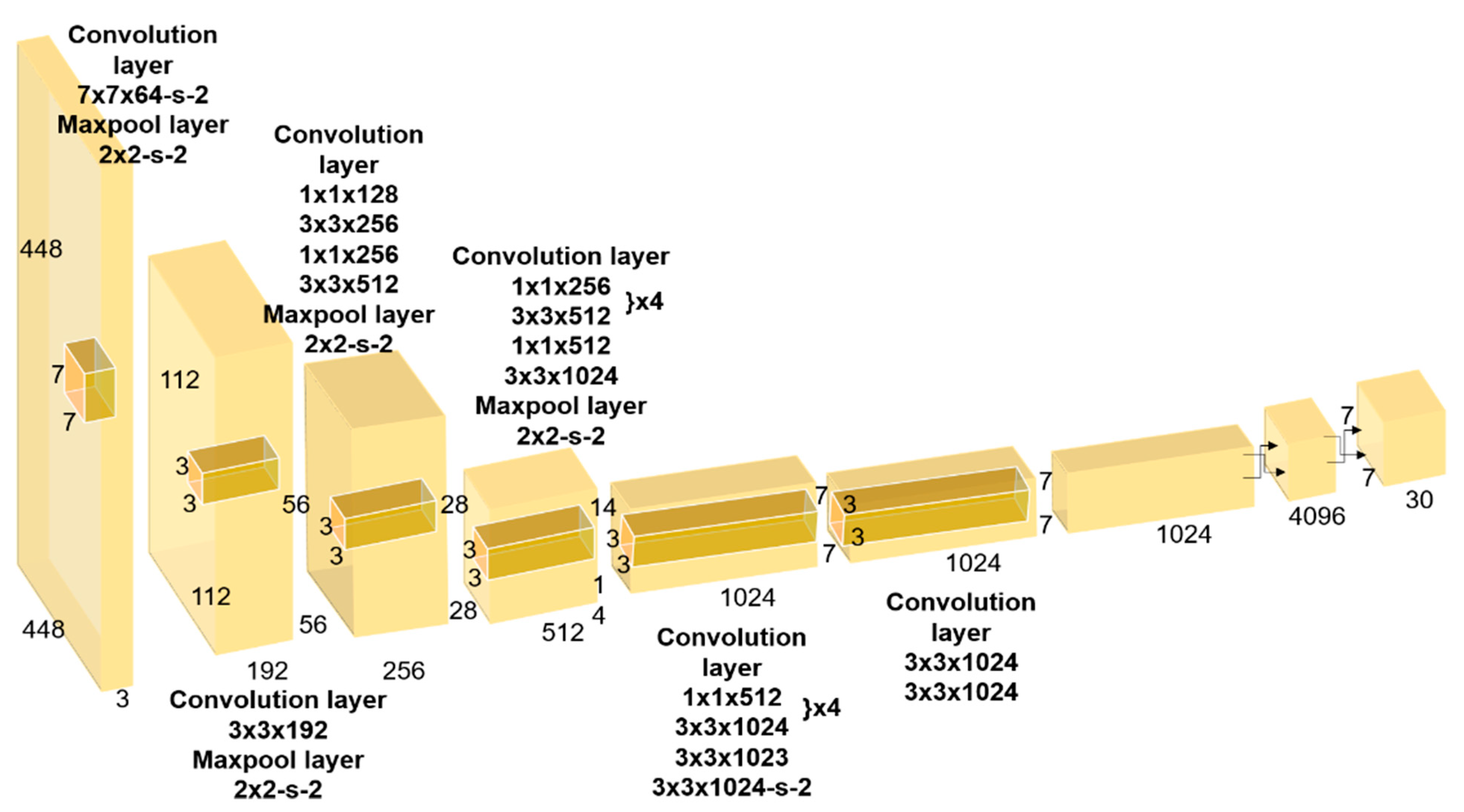 Applsci 11 08210 g004