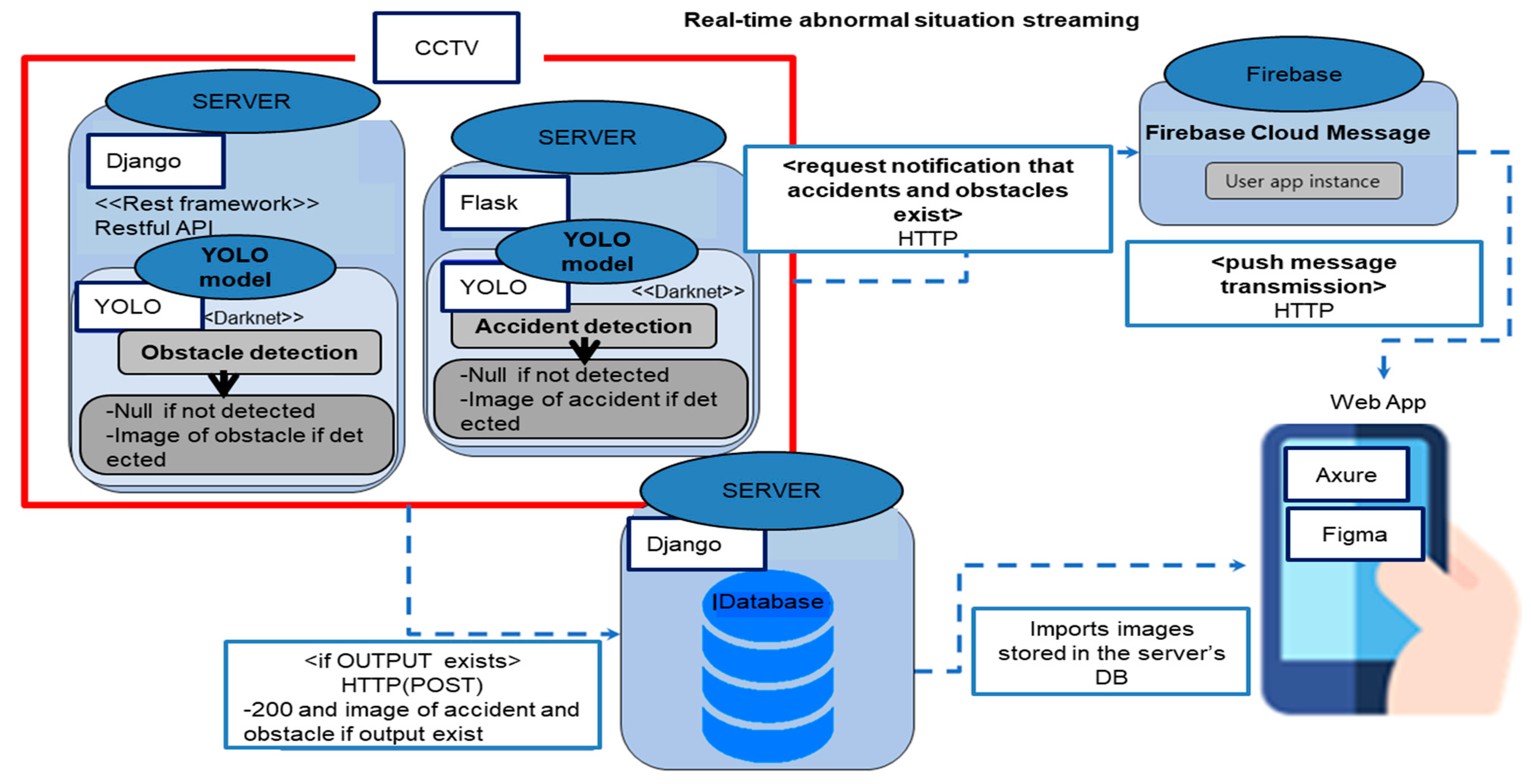 Applsci 11 08210 g006