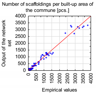 Applsci 11 08211 i002