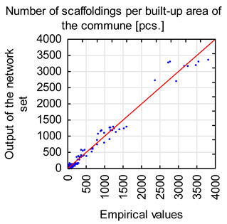 Applsci 11 08211 i004