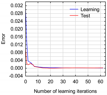 Applsci 11 08211 i005