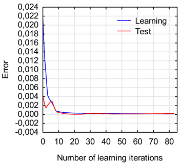 Applsci 11 08211 i007