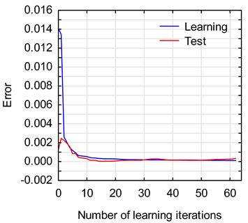 Applsci 11 08211 i009