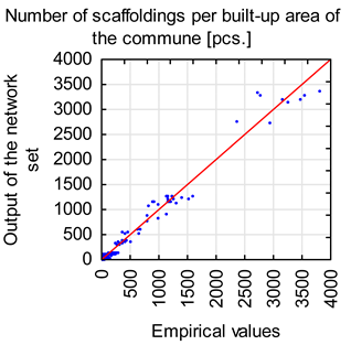 Applsci 11 08211 i010