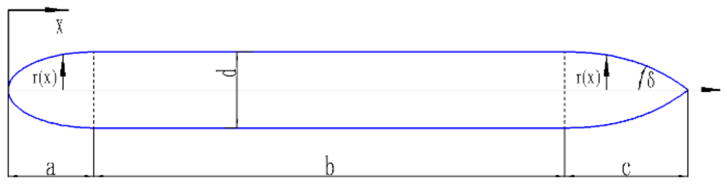 Applsci 11 08212 g001