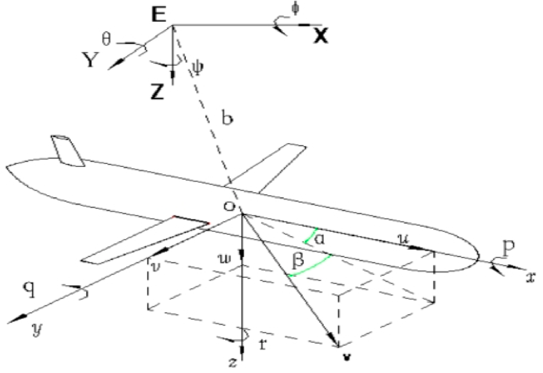 Applsci 11 08212 g004